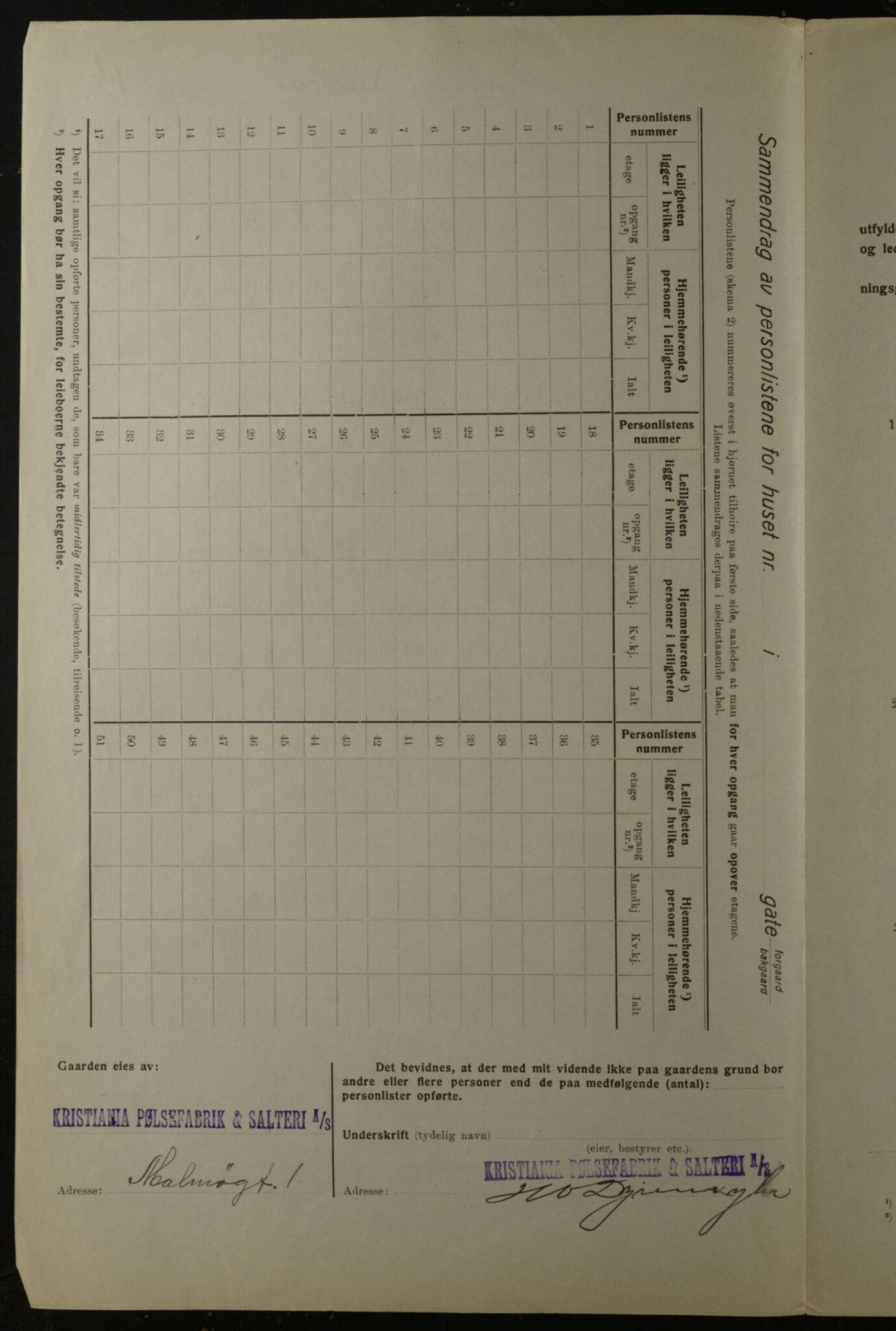 OBA, Kommunal folketelling 1.12.1923 for Kristiania, 1923, s. 66758