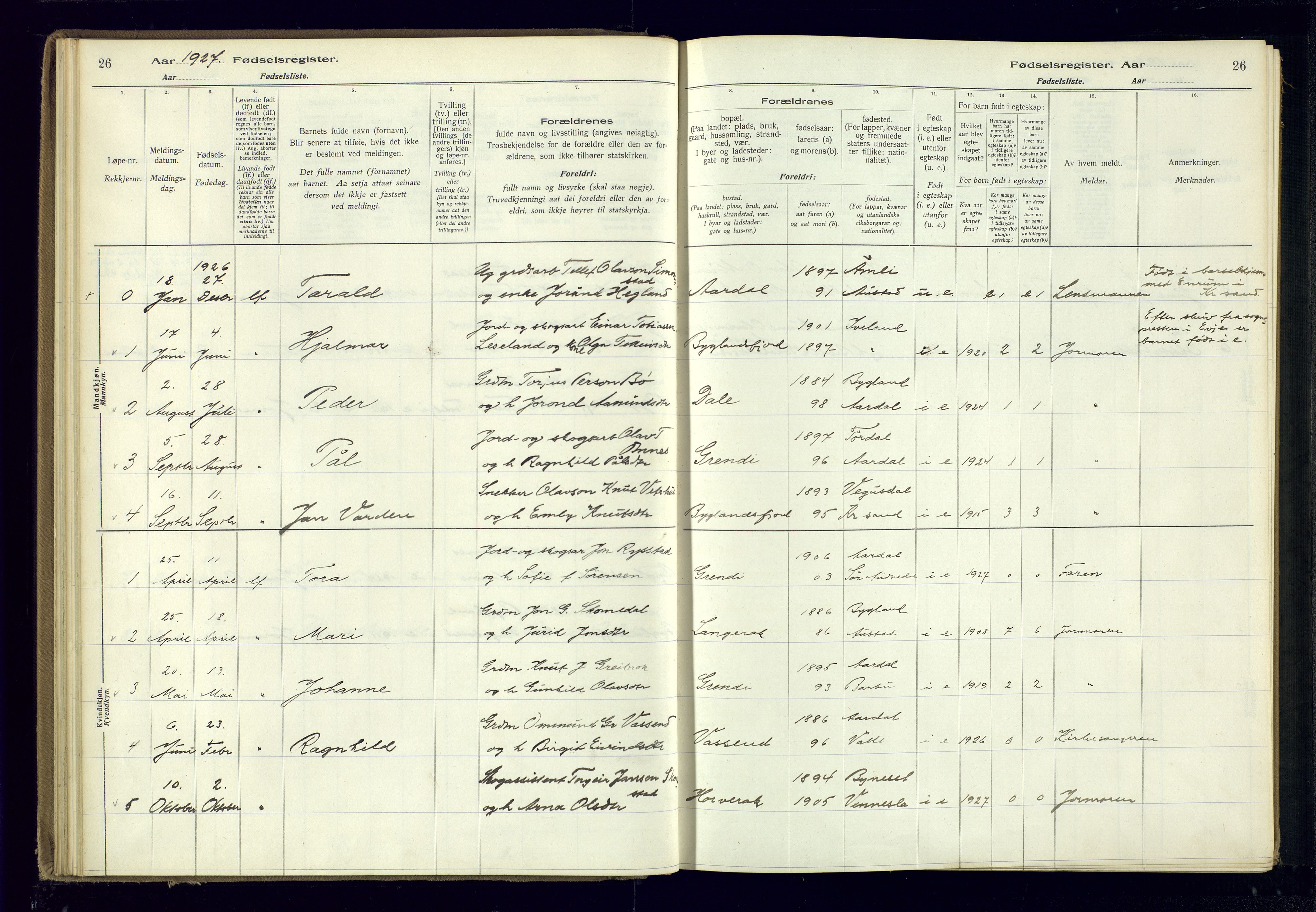 Bygland sokneprestkontor, AV/SAK-1111-0006/J/Ja/L0004: Fødselsregister nr. II.4.5, 1916-1983, s. 26