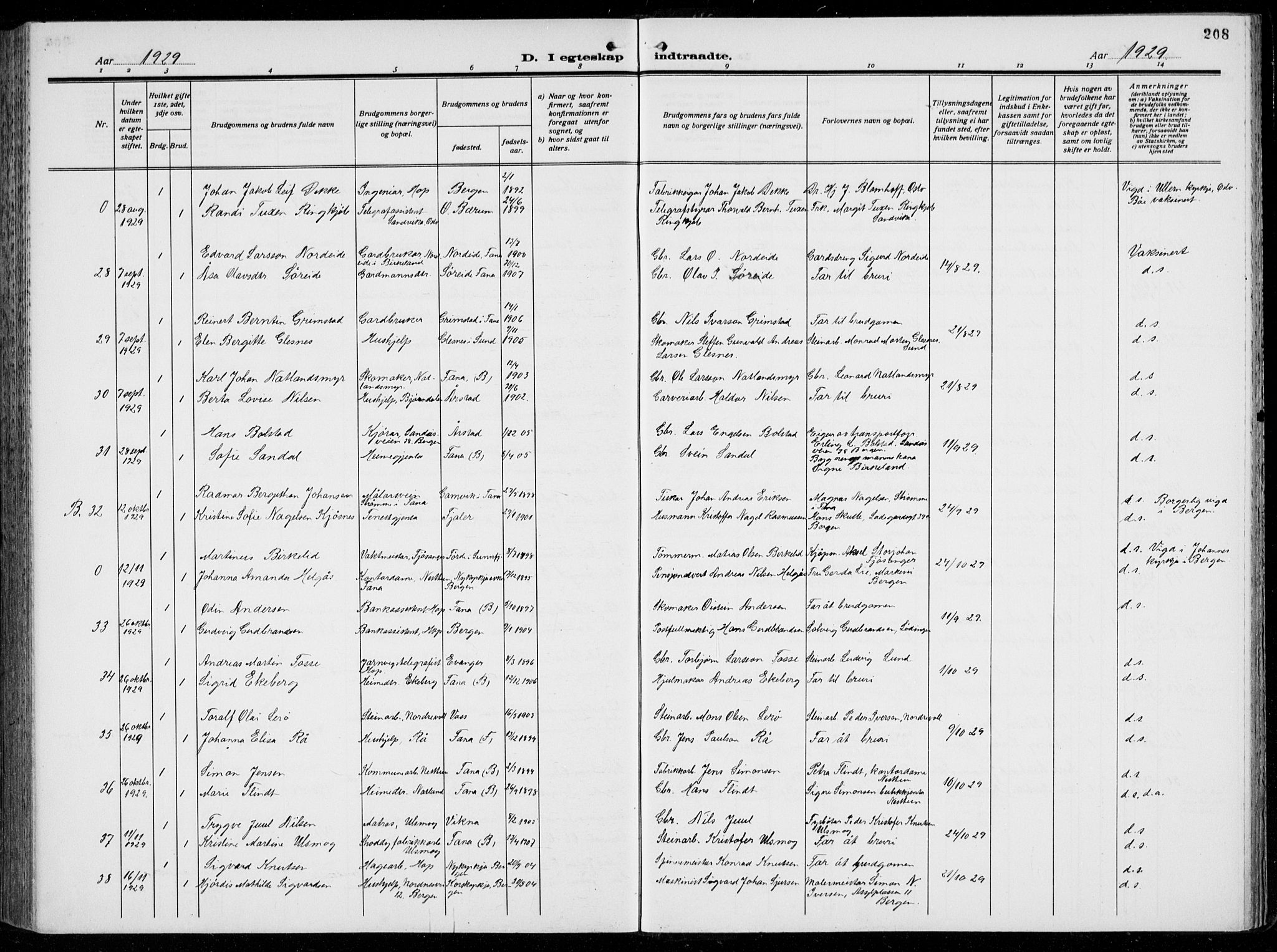 Birkeland Sokneprestembete, AV/SAB-A-74601/H/Hab: Klokkerbok nr. A  8, 1923-1933, s. 208