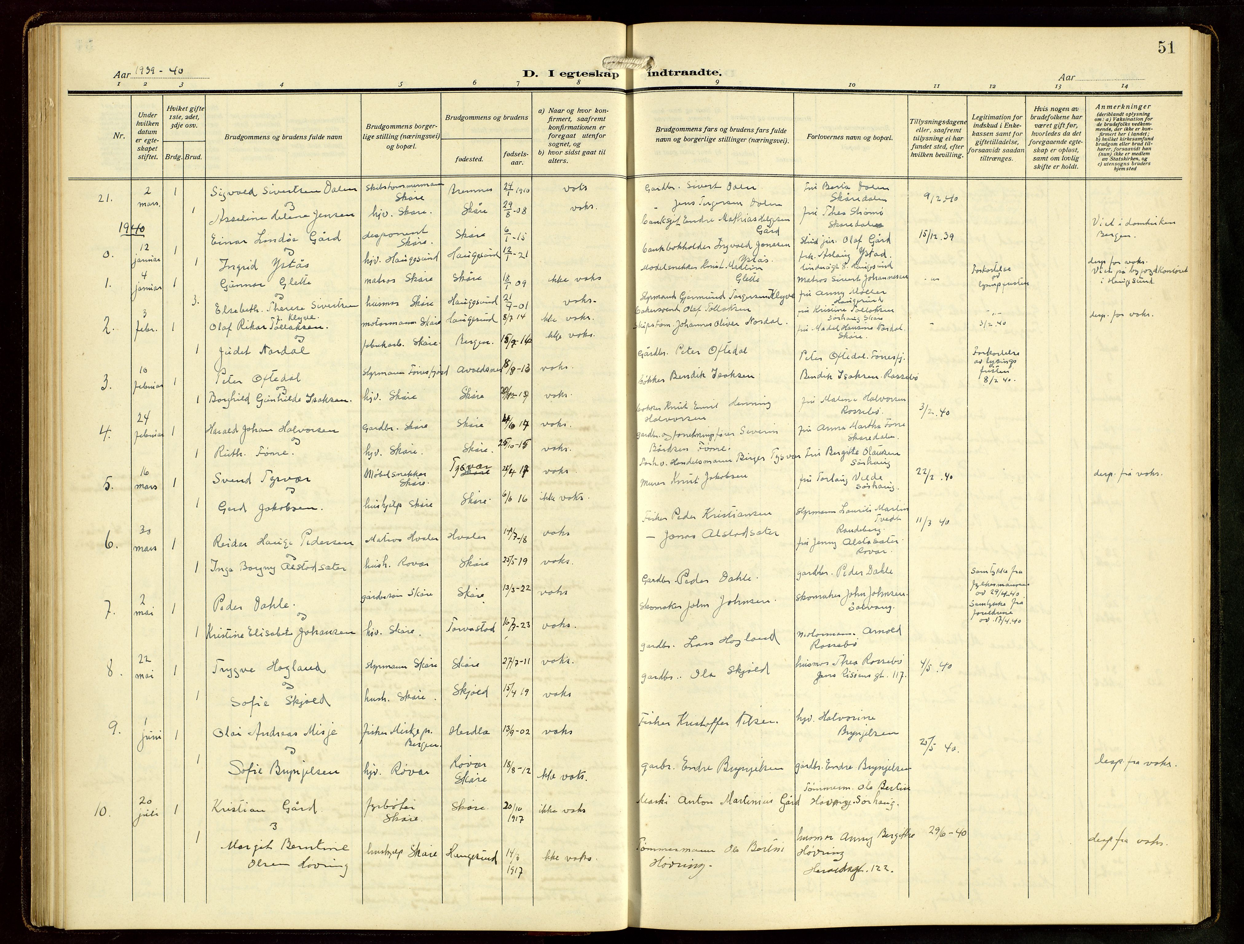 Haugesund sokneprestkontor, AV/SAST-A -101863/H/Ha/Hab/L0006: Klokkerbok nr. B 9, 1909-1951, s. 51