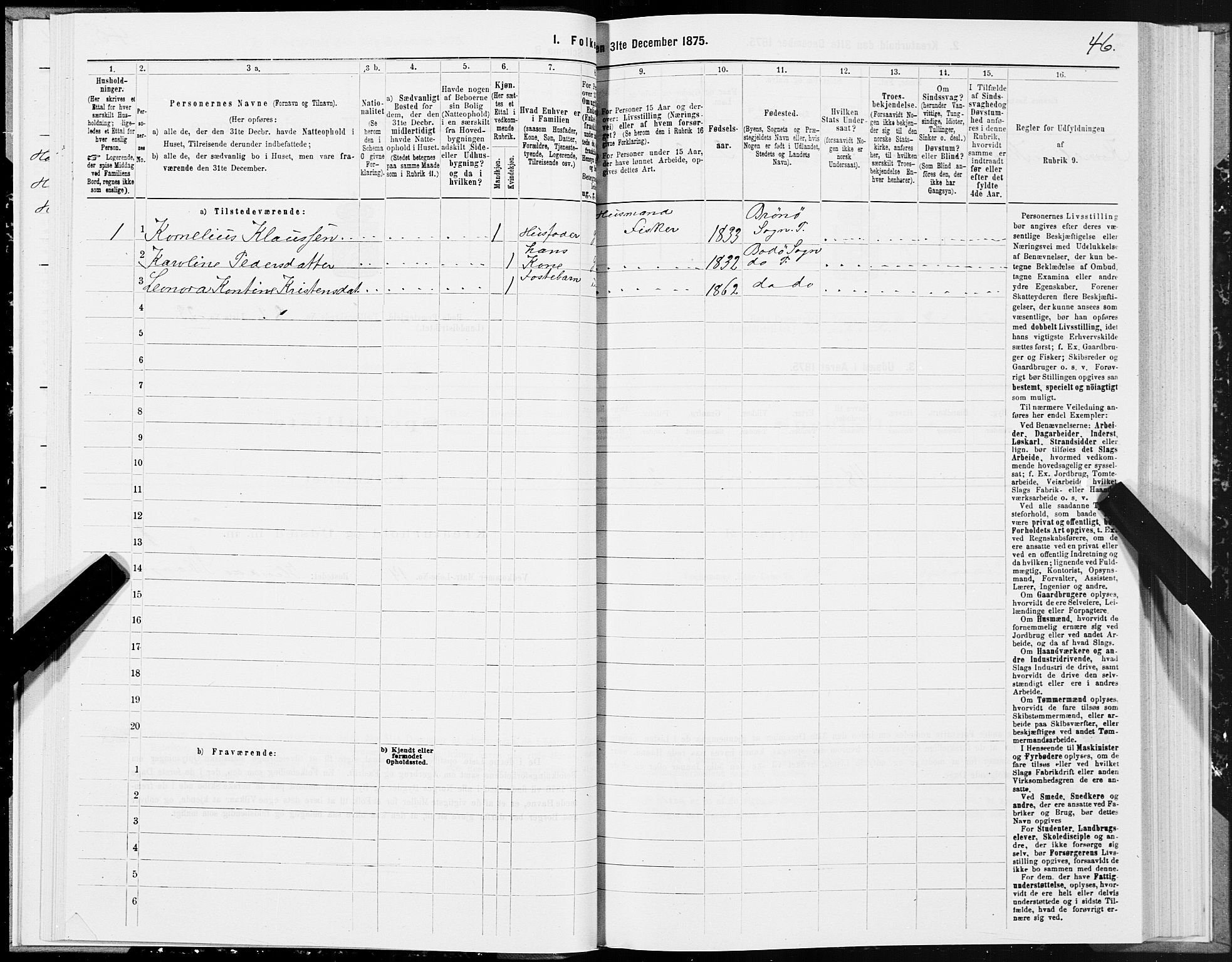 SAT, Folketelling 1875 for 1843L Bodø prestegjeld, Bodø landsokn, 1875, s. 1046