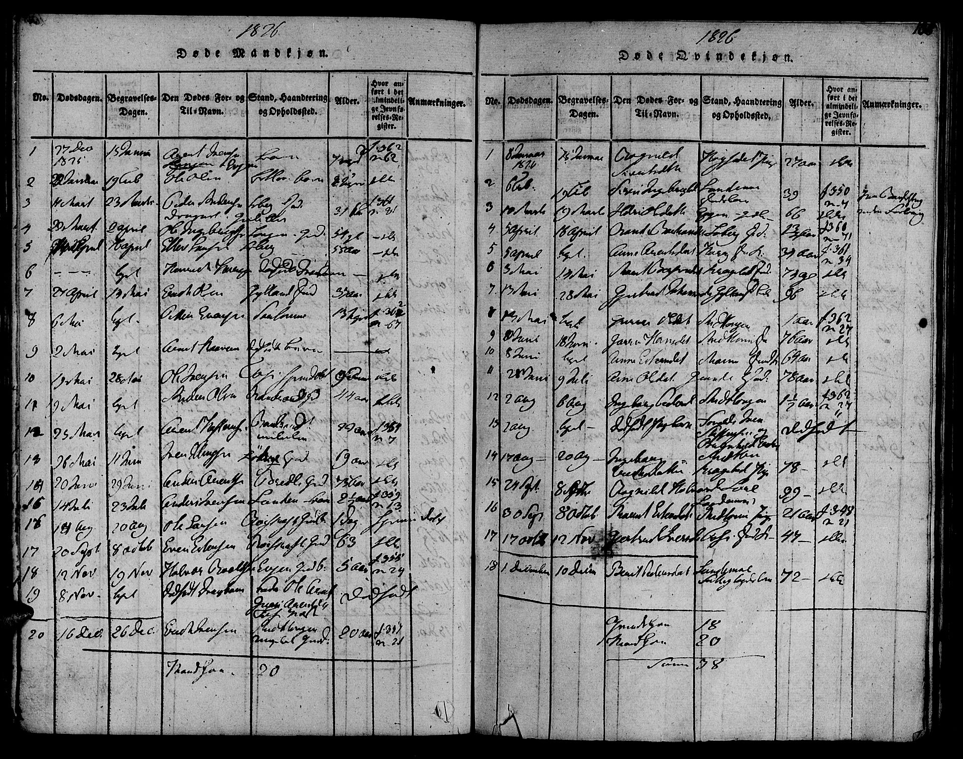 Ministerialprotokoller, klokkerbøker og fødselsregistre - Sør-Trøndelag, AV/SAT-A-1456/692/L1102: Ministerialbok nr. 692A02, 1816-1842, s. 108