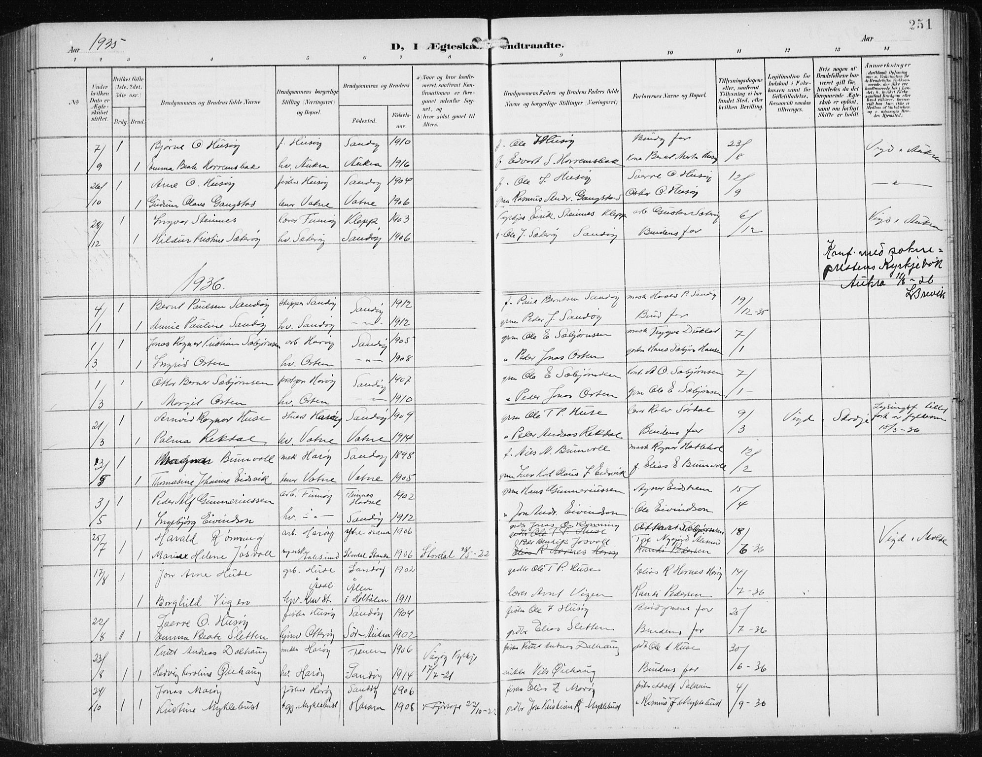 Ministerialprotokoller, klokkerbøker og fødselsregistre - Møre og Romsdal, AV/SAT-A-1454/561/L0733: Klokkerbok nr. 561C03, 1900-1940, s. 251