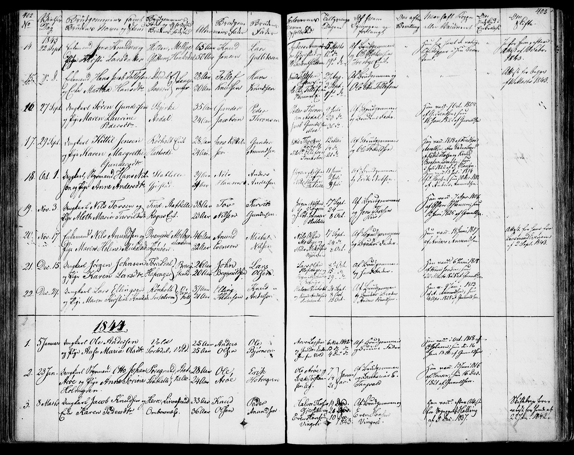 Bamble kirkebøker, AV/SAKO-A-253/F/Fa/L0004: Ministerialbok nr. I 4, 1834-1853, s. 402-403