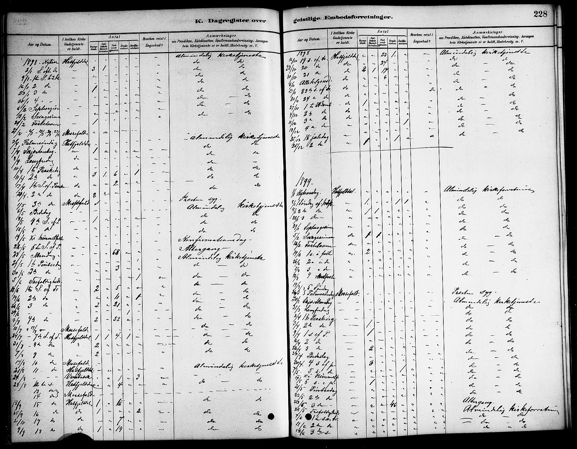 Ministerialprotokoller, klokkerbøker og fødselsregistre - Nordland, AV/SAT-A-1459/823/L0330: Klokkerbok nr. 823C02, 1879-1916, s. 228