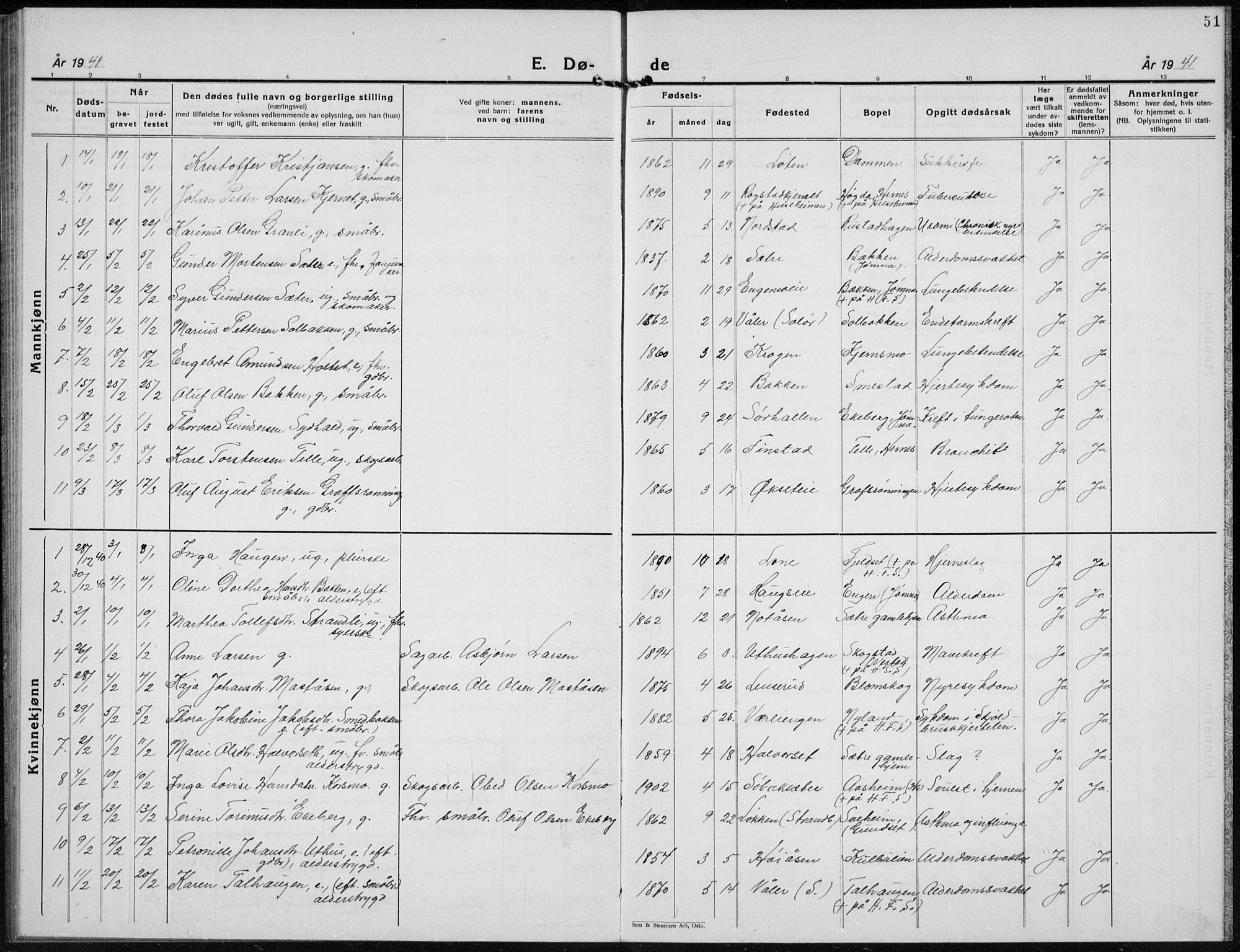 Elverum prestekontor, SAH/PREST-044/H/Ha/Hab/L0017: Klokkerbok nr. 17, 1932-1941, s. 51