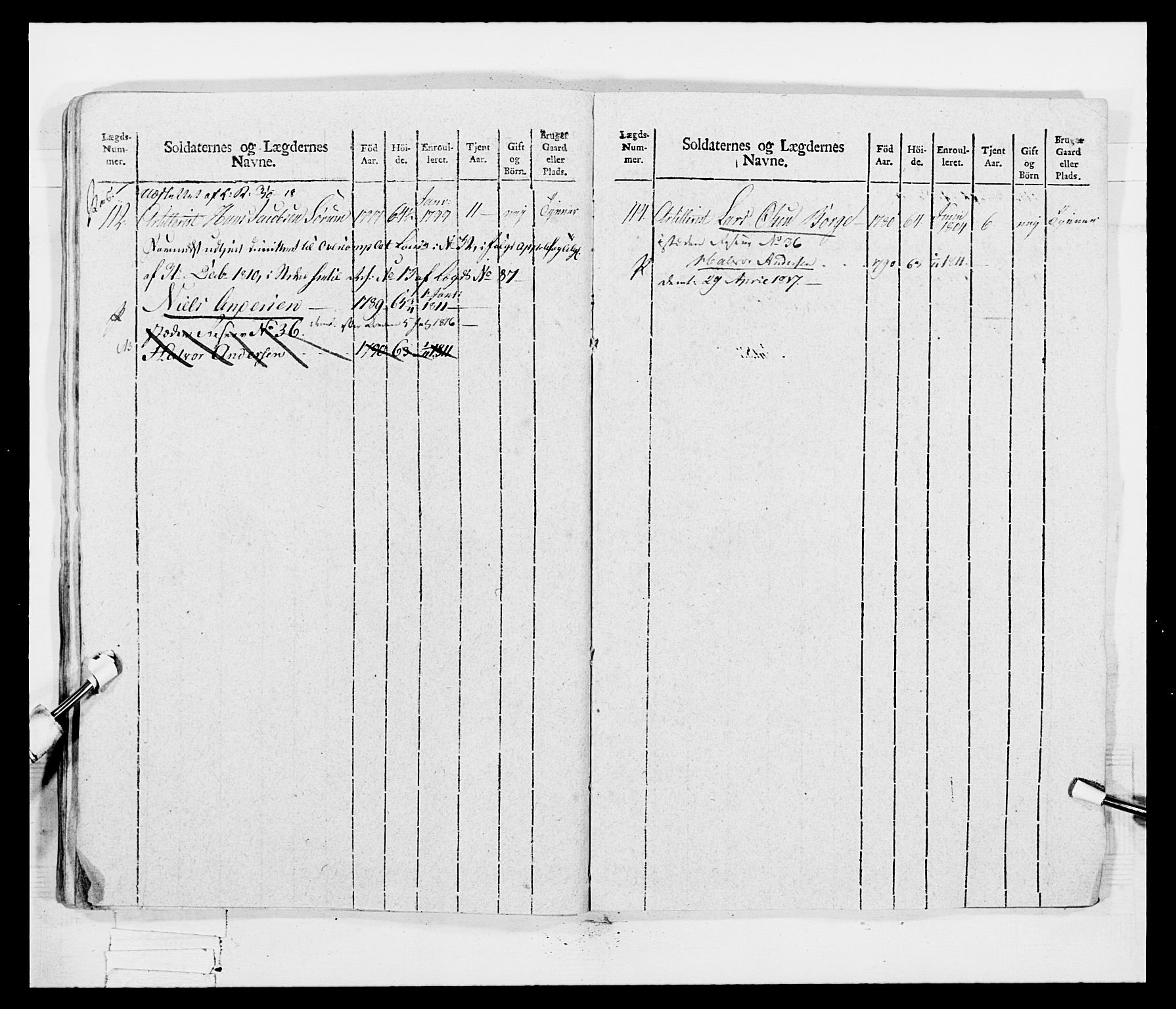 Generalitets- og kommissariatskollegiet, Det kongelige norske kommissariatskollegium, AV/RA-EA-5420/E/Eh/L0047: 2. Akershusiske nasjonale infanteriregiment, 1791-1810, s. 493