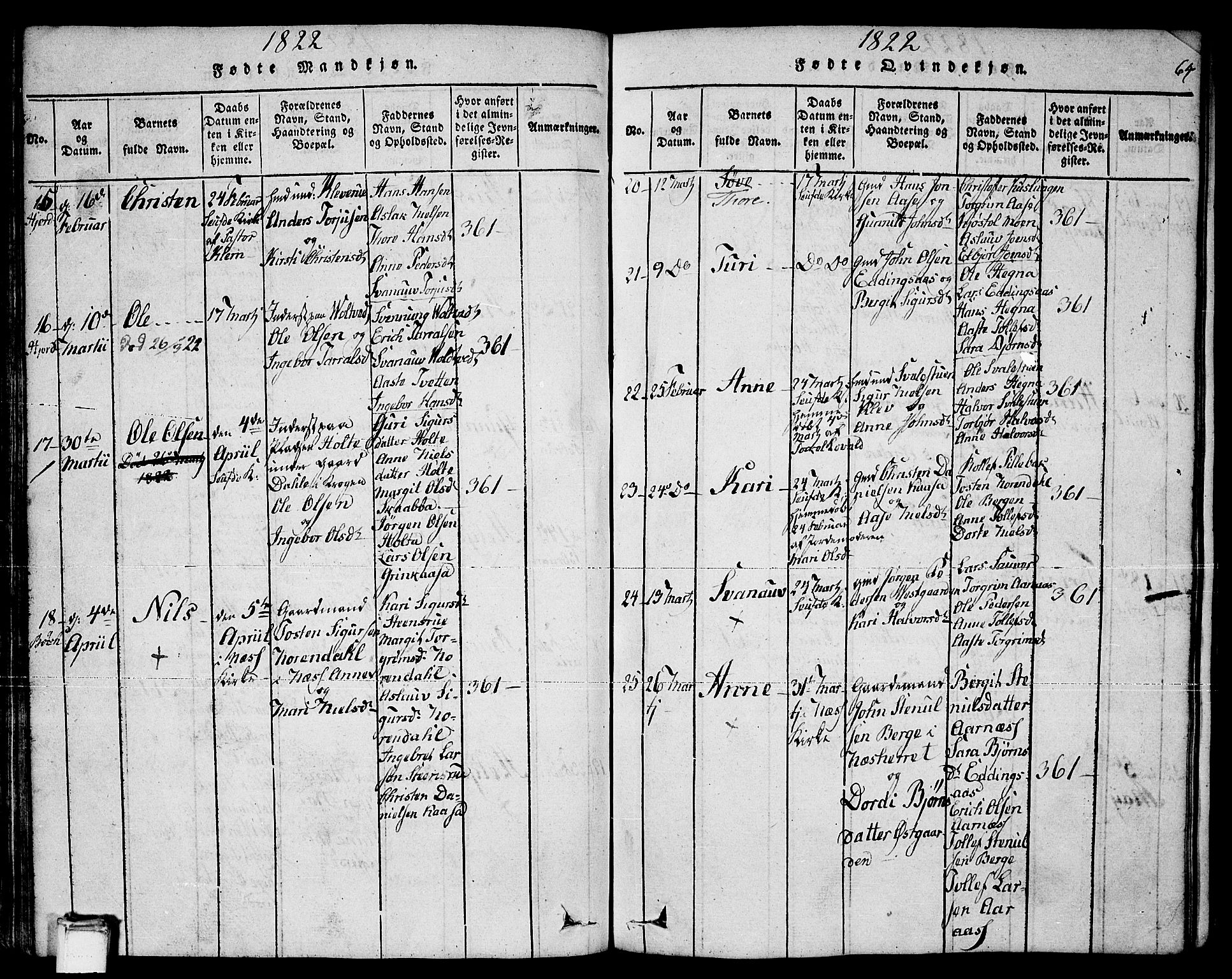 Sauherad kirkebøker, AV/SAKO-A-298/F/Fa/L0005: Ministerialbok nr. I 5, 1815-1829, s. 64