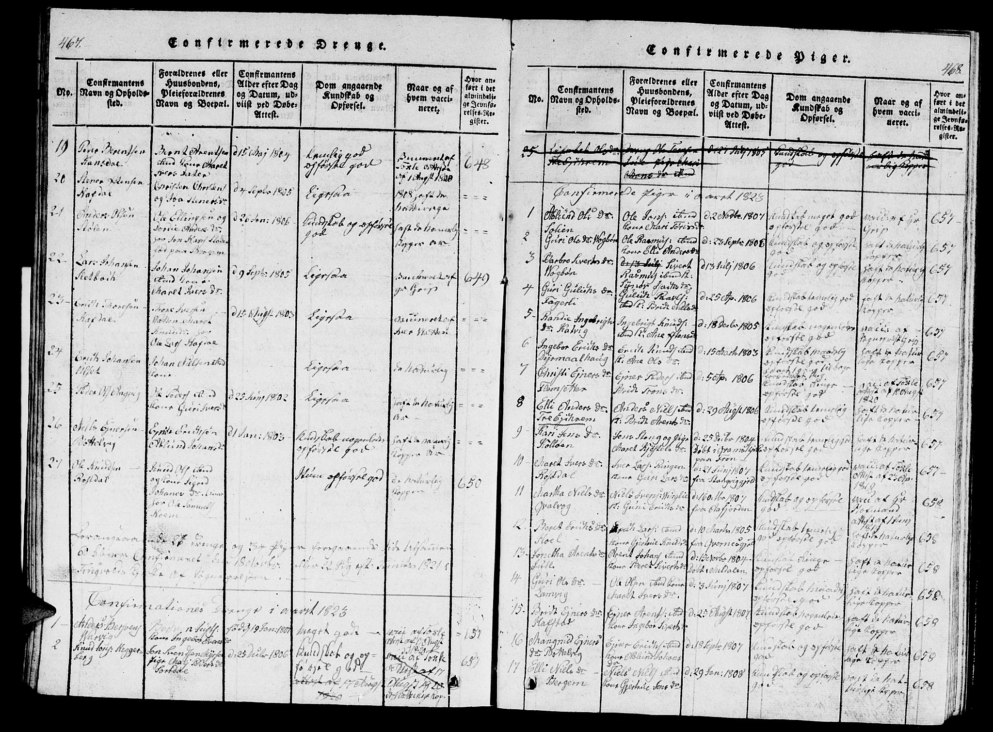 Ministerialprotokoller, klokkerbøker og fødselsregistre - Møre og Romsdal, AV/SAT-A-1454/586/L0990: Klokkerbok nr. 586C01, 1819-1837, s. 467-468