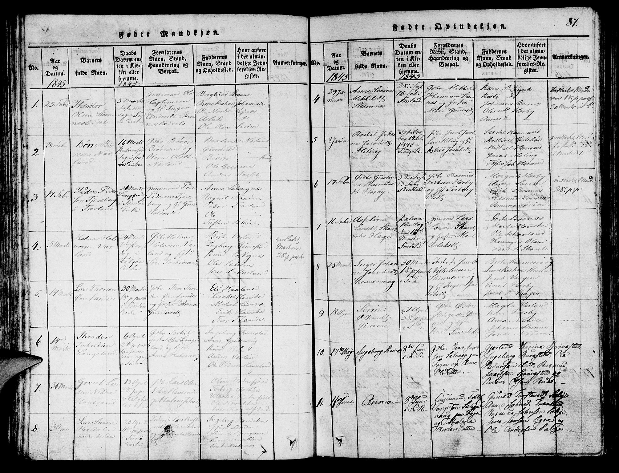 Finnøy sokneprestkontor, AV/SAST-A-101825/H/Ha/Haa/L0006: Ministerialbok nr. A 6, 1816-1846, s. 87