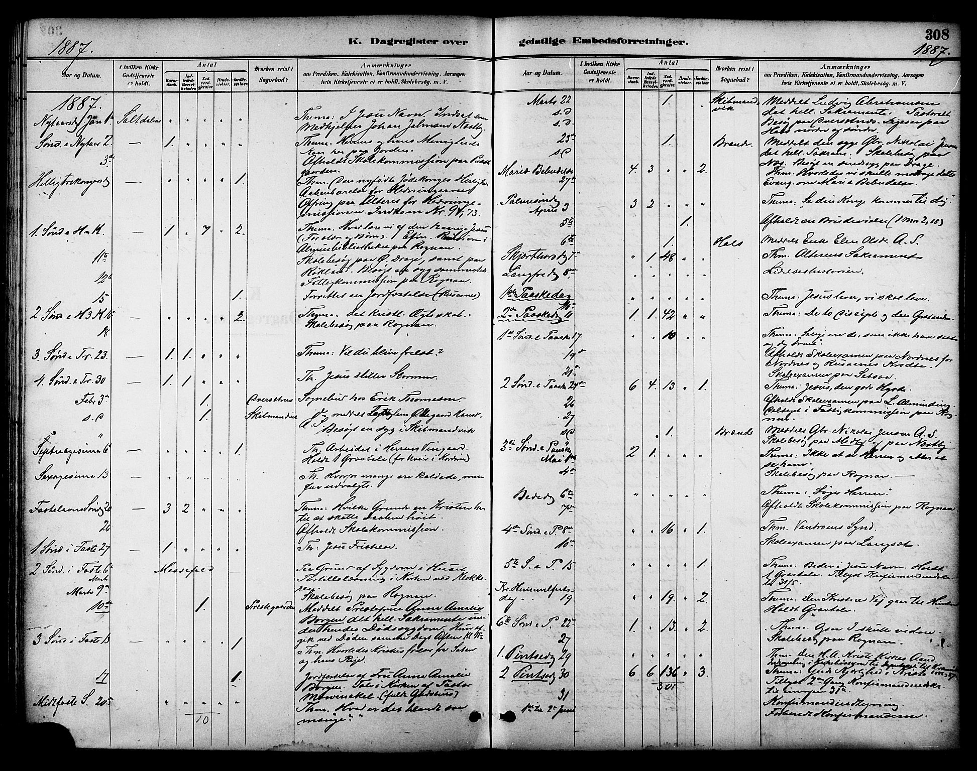 Ministerialprotokoller, klokkerbøker og fødselsregistre - Nordland, SAT/A-1459/847/L0669: Ministerialbok nr. 847A09, 1887-1901, s. 308