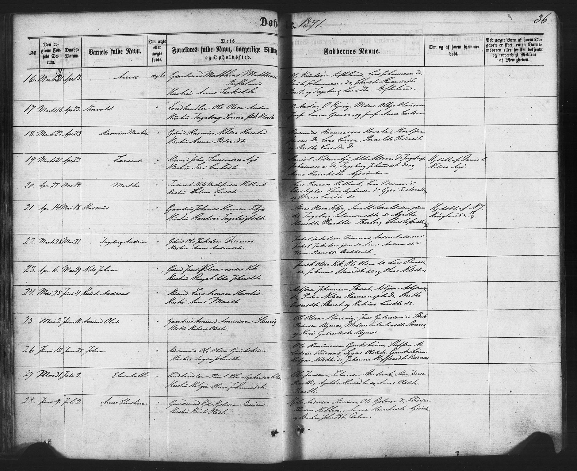Fitjar sokneprestembete, AV/SAB-A-99926: Ministerialbok nr. A 1, 1862-1881, s. 36