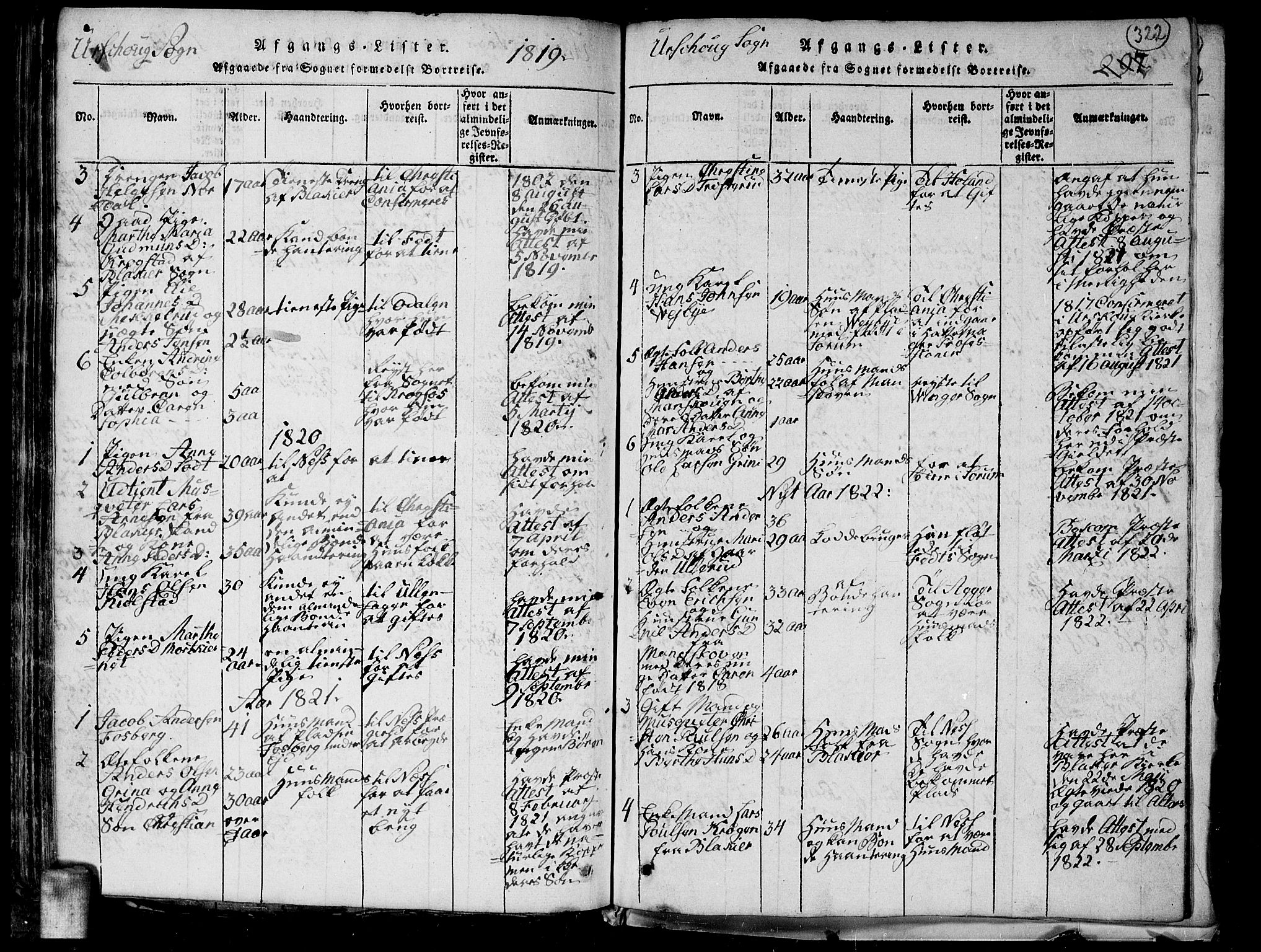 Aurskog prestekontor Kirkebøker, AV/SAO-A-10304a/G/Ga/L0001: Klokkerbok nr. I 1, 1814-1829, s. 322