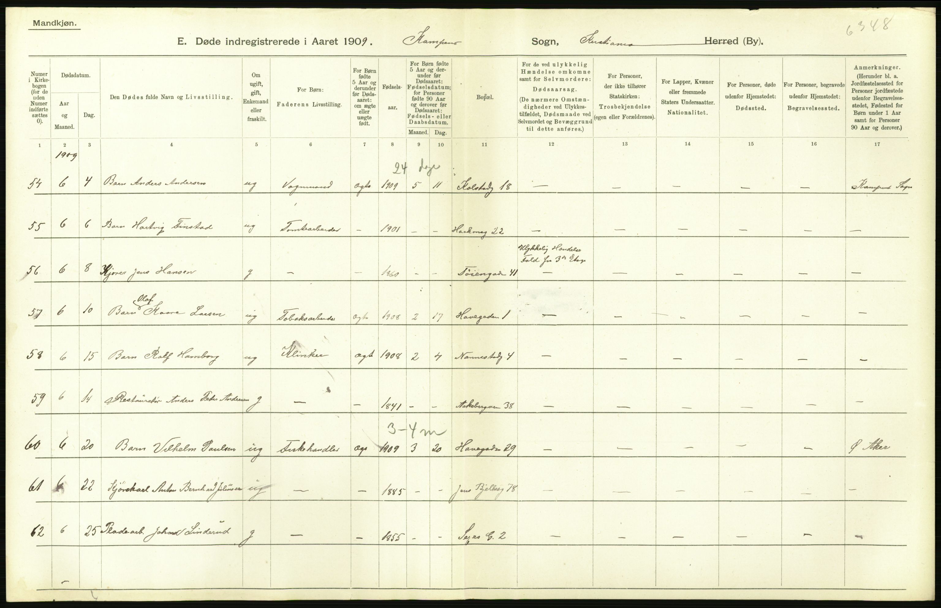 Statistisk sentralbyrå, Sosiodemografiske emner, Befolkning, AV/RA-S-2228/D/Df/Dfa/Dfag/L0010: Kristiania: Døde, dødfødte., 1909, s. 16