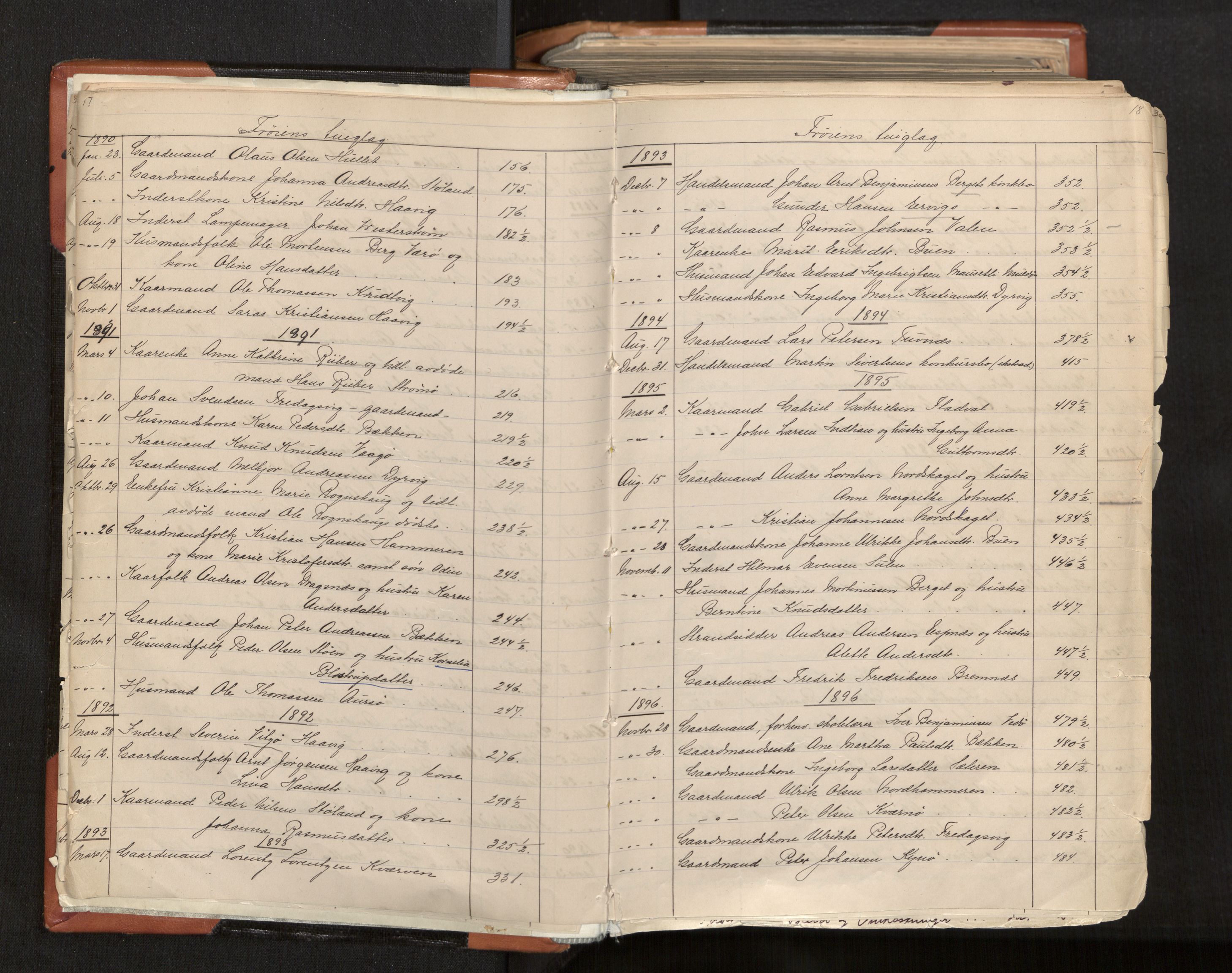 Fosen sorenskriveri, AV/SAT-A-1107/1/3/3A/L0028: Skifteutlodningsprotokoll nr. 7, 1887-1904