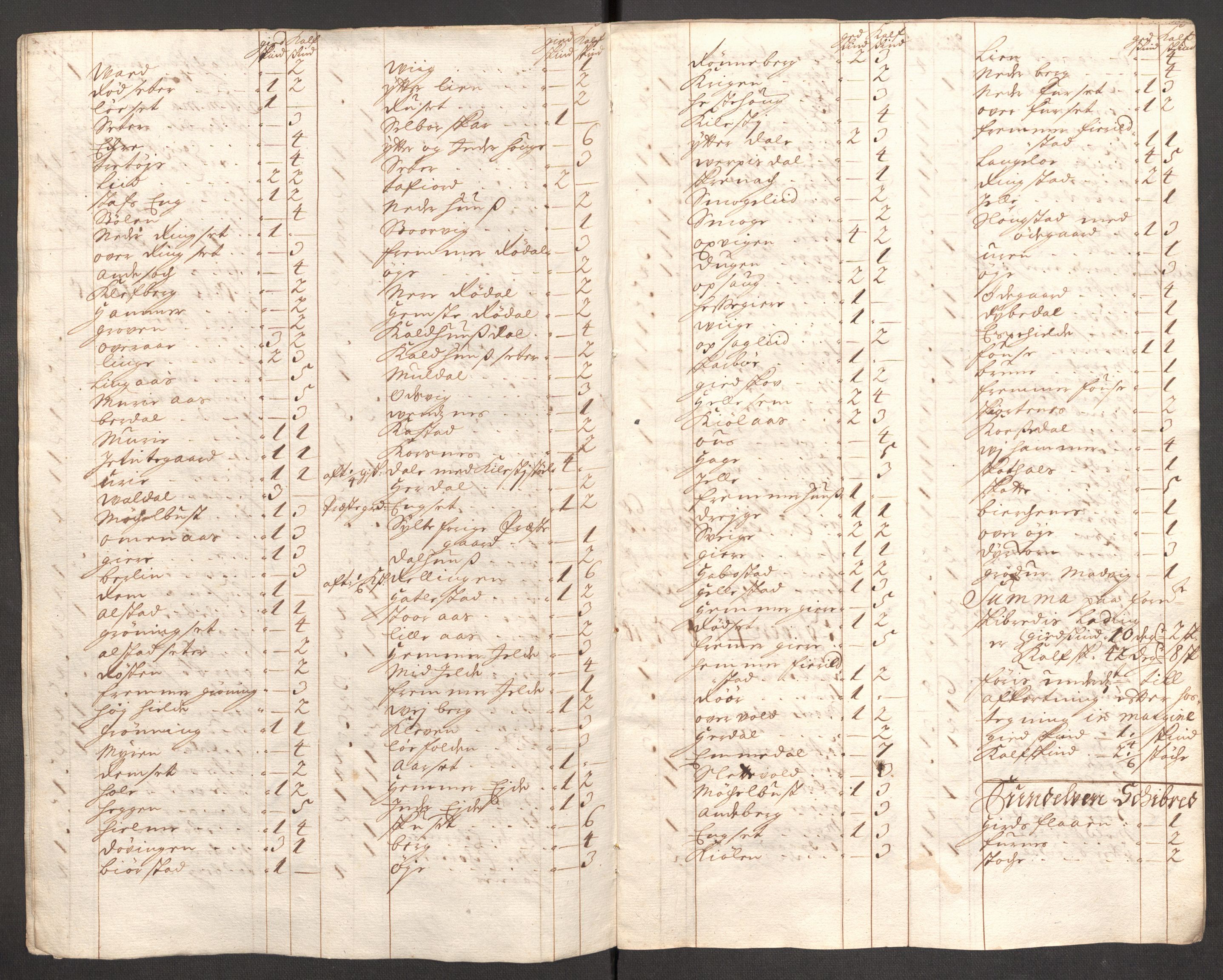 Rentekammeret inntil 1814, Reviderte regnskaper, Fogderegnskap, RA/EA-4092/R54/L3561: Fogderegnskap Sunnmøre, 1706-1707, s. 57