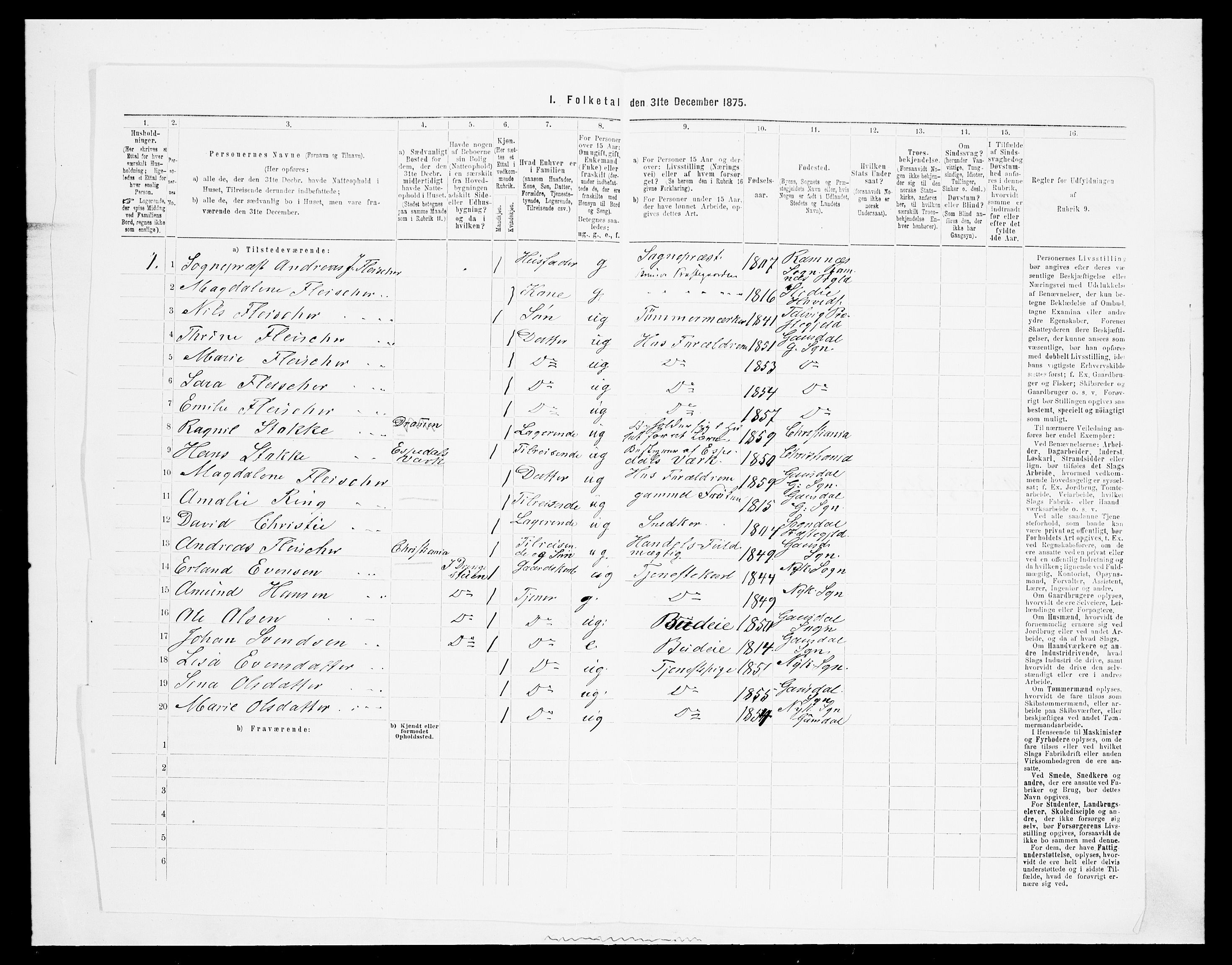 SAH, Folketelling 1875 for 0522P Gausdal prestegjeld, 1875, s. 722