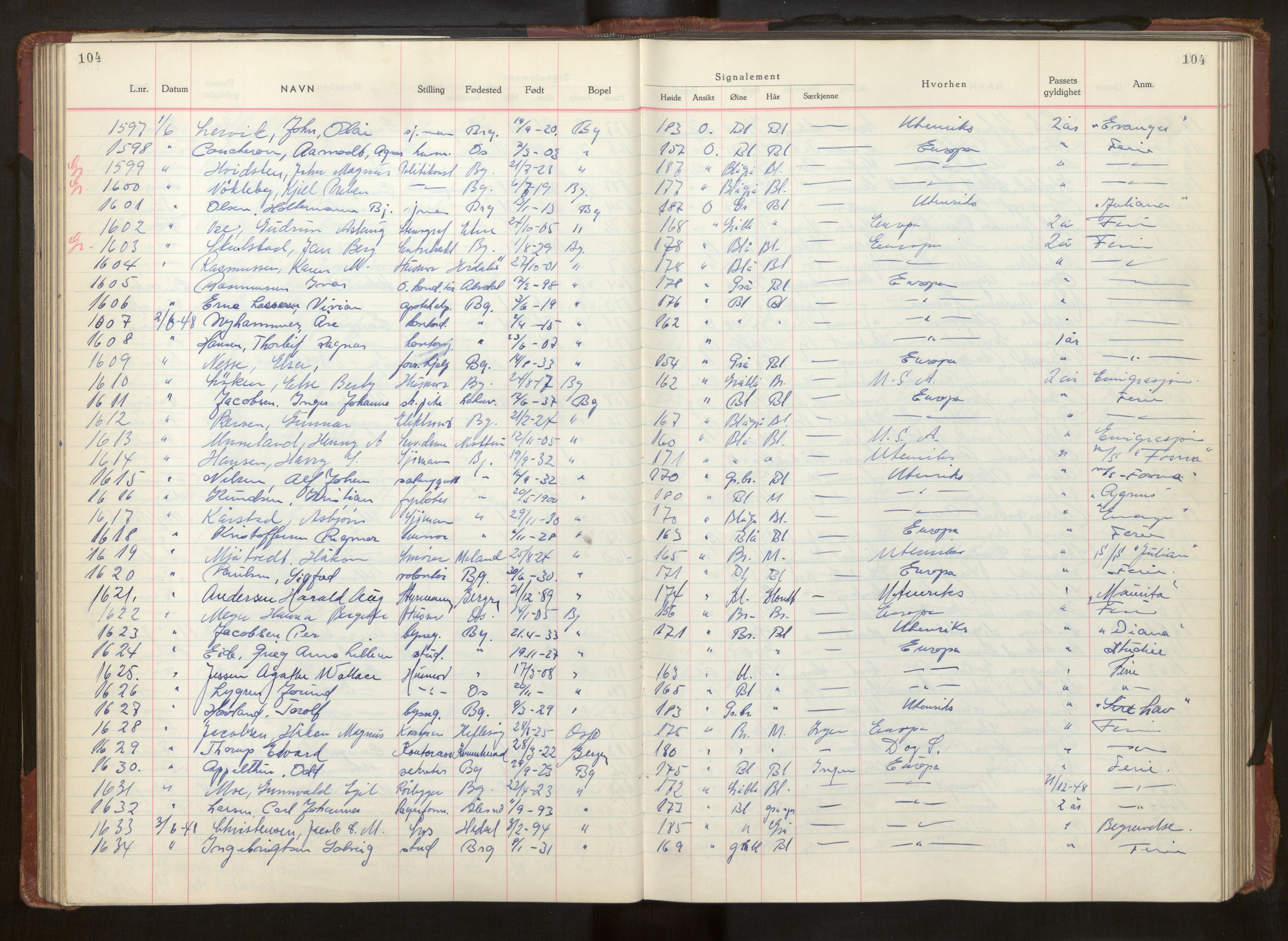 Bergen politikammer / politidistrikt, AV/SAB-A-60401/L/La/Lab/L0017: Passprotokoll, 1947-1949