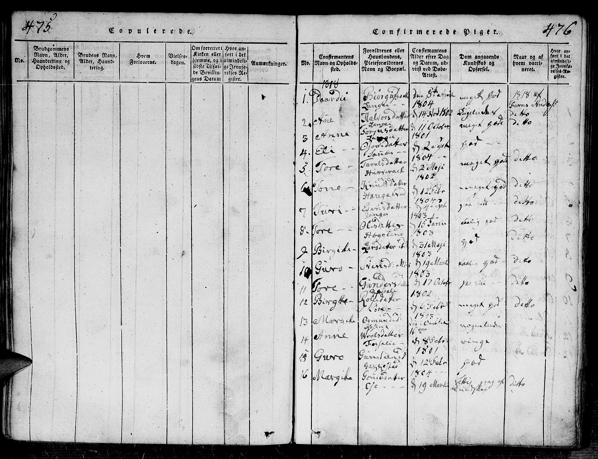Bygland sokneprestkontor, SAK/1111-0006/F/Fa/Fab/L0003: Ministerialbok nr. A 3, 1816-1841, s. 475-476