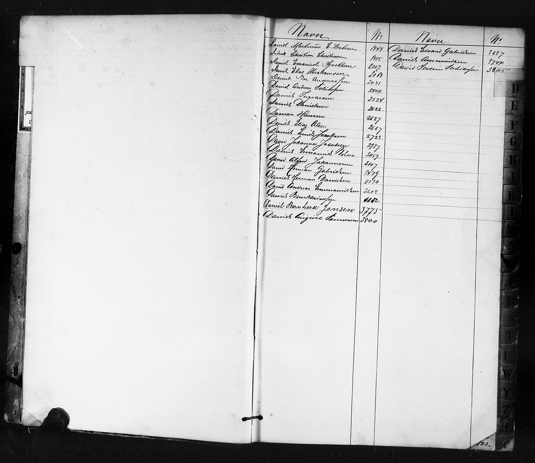Farsund mønstringskrets, SAK/2031-0017/F/Fa/L0006: Annotasjonsrulle nr 1911-3805 med register, Z-3, 1877-1894, s. 5