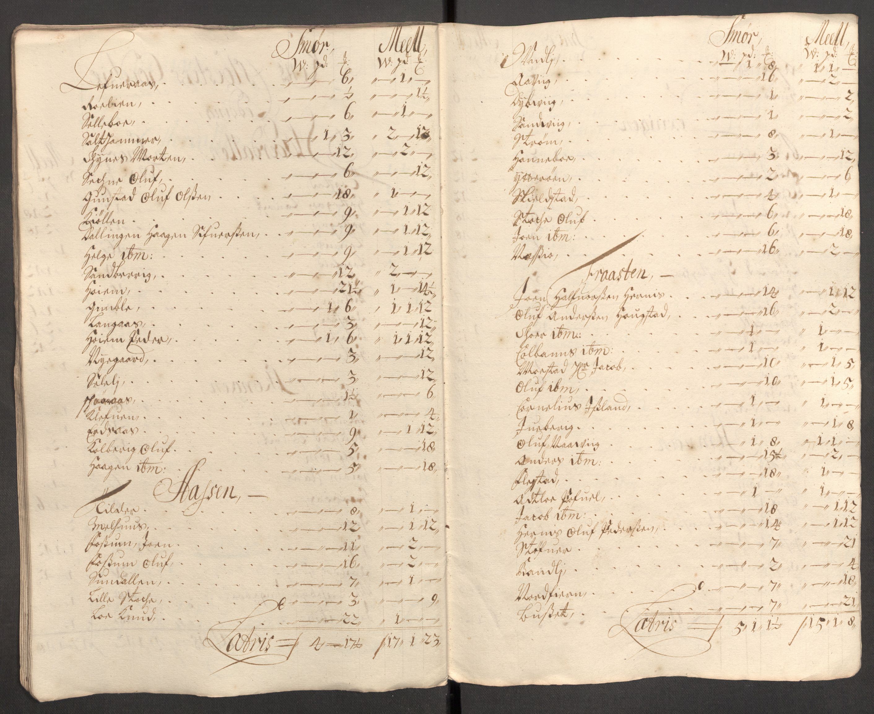 Rentekammeret inntil 1814, Reviderte regnskaper, Fogderegnskap, AV/RA-EA-4092/R62/L4190: Fogderegnskap Stjørdal og Verdal, 1698, s. 113