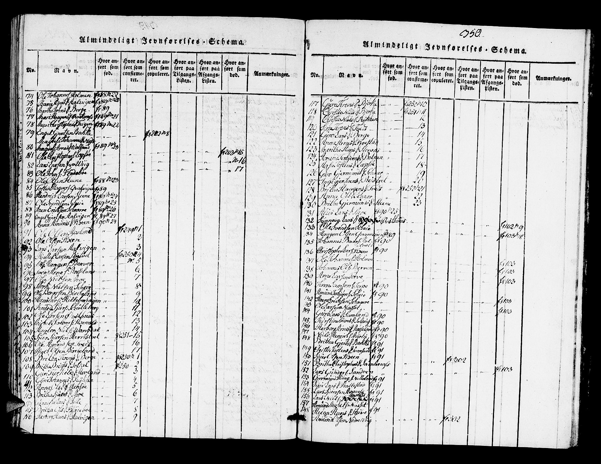 Kvam sokneprestembete, AV/SAB-A-76201/H/Hab: Klokkerbok nr. A 1, 1818-1832, s. 350
