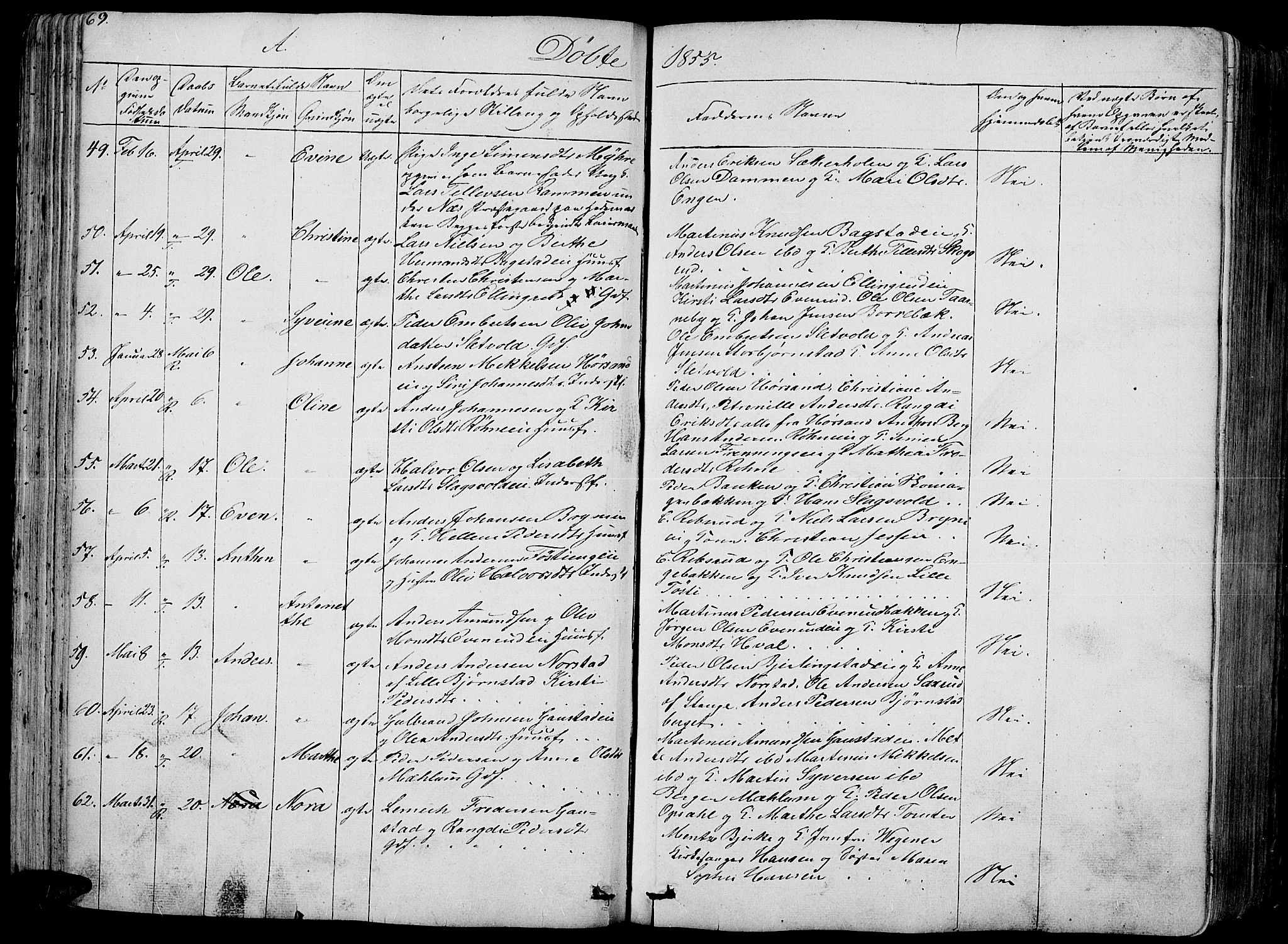 Romedal prestekontor, AV/SAH-PREST-004/L/L0009: Klokkerbok nr. 9, 1846-1866, s. 69