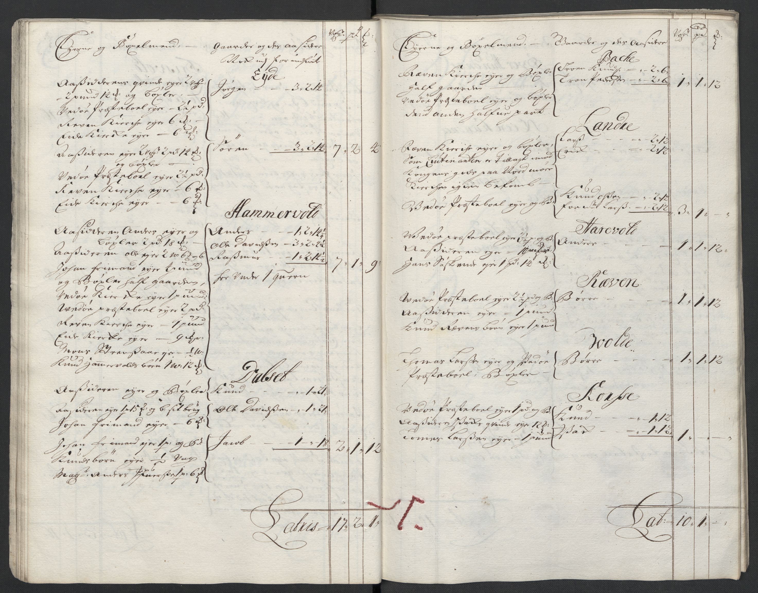 Rentekammeret inntil 1814, Reviderte regnskaper, Fogderegnskap, RA/EA-4092/R55/L3656: Fogderegnskap Romsdal, 1703-1705, s. 37