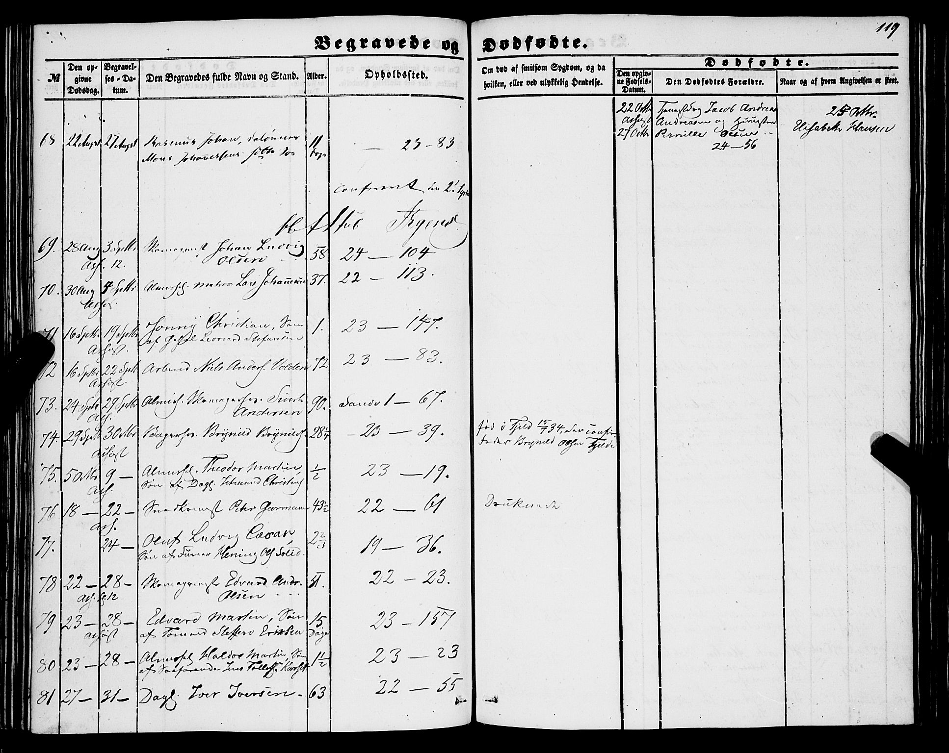 Korskirken sokneprestembete, SAB/A-76101/H/Haa: Ministerialbok nr. E 2, 1848-1862, s. 119