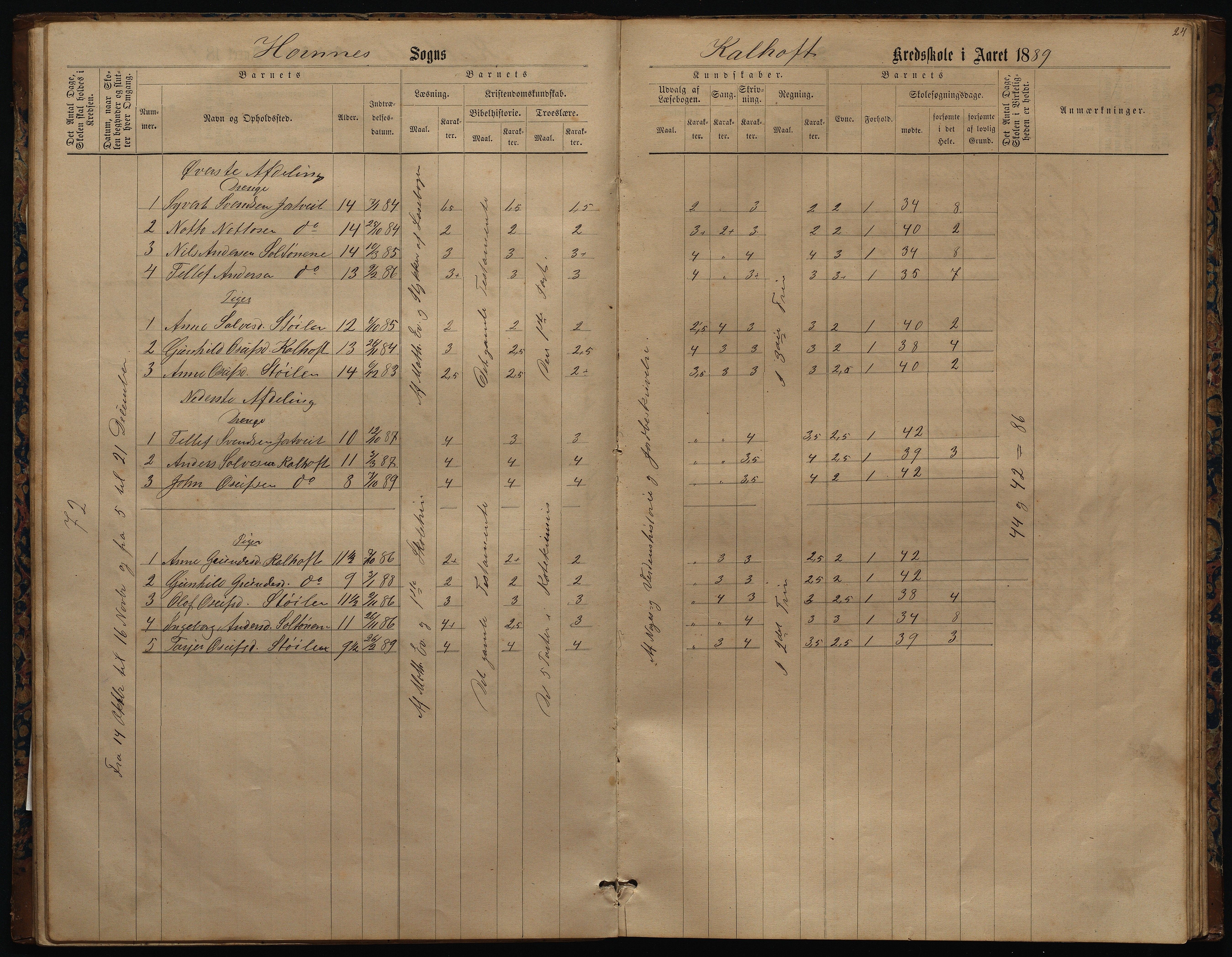 Hornnes kommune, Uleberg, Kallhovd skolekretser, AAKS/KA0936-550d/F1/L0001: Skoleprotokoll. Uleberg og Kallhovd, 1872-1891, s. 24