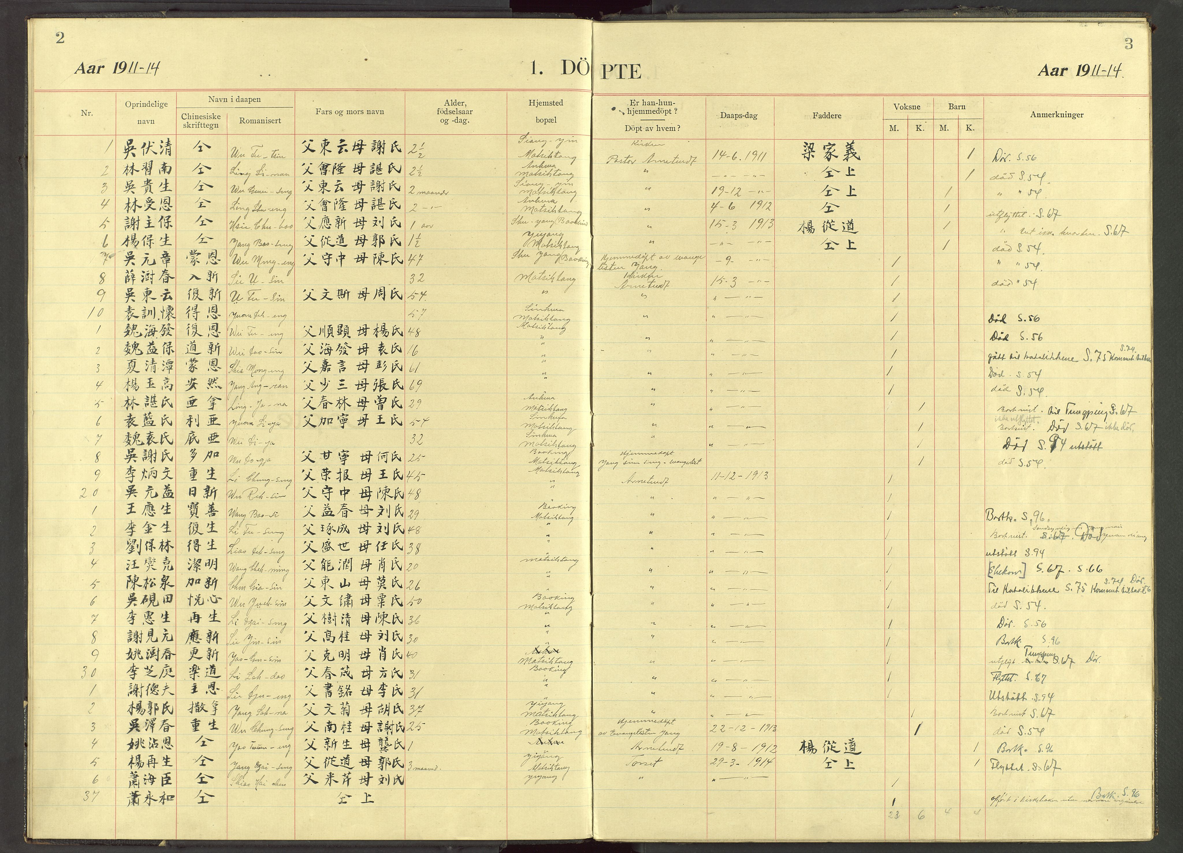 Det Norske Misjonsselskap - utland - Kina (Hunan), VID/MA-A-1065/Dm/L0073: Ministerialbok nr. 111, 1911-1934, s. 2-3