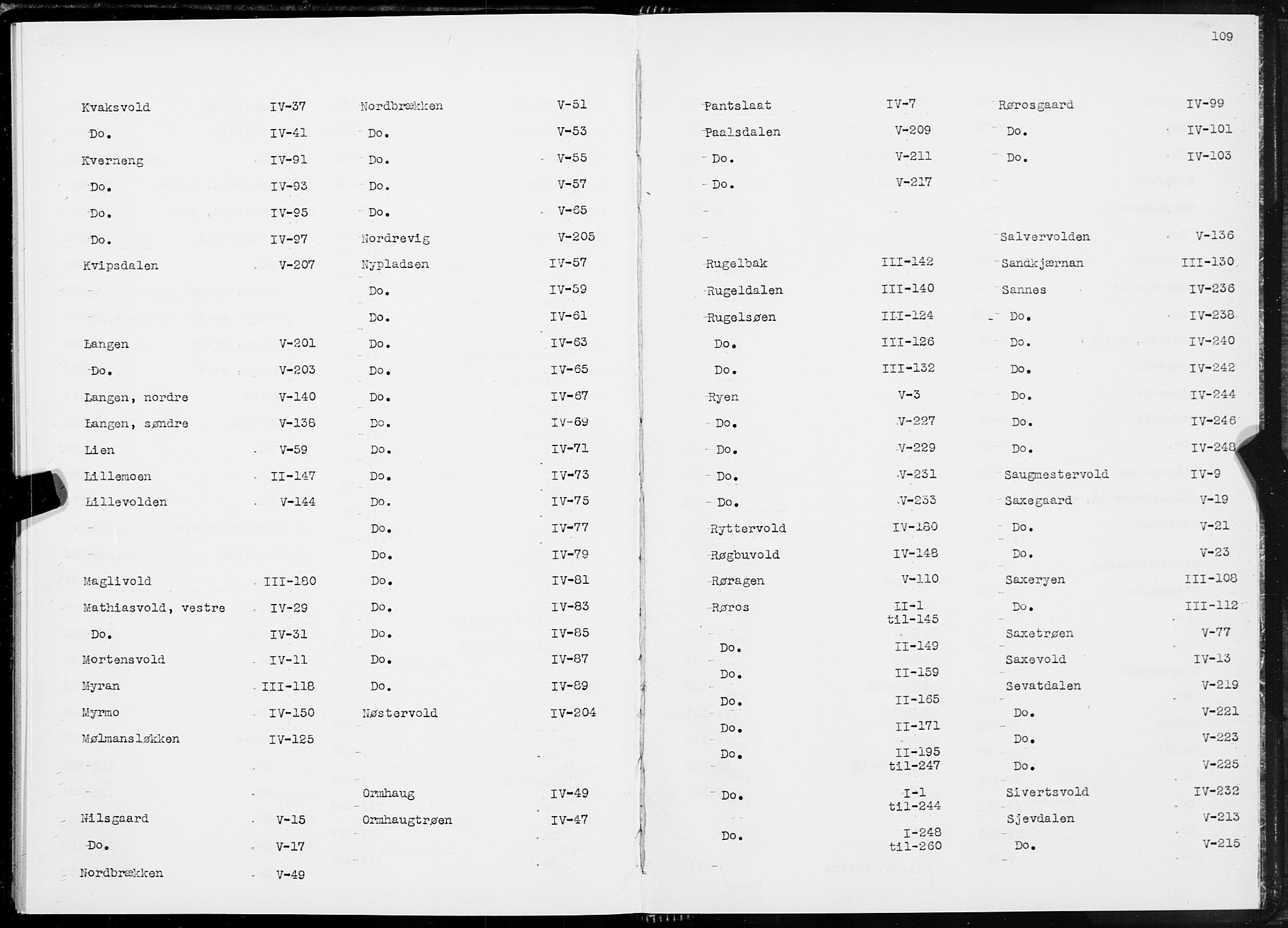 SAT, Folketelling 1875 for 1640P Røros prestegjeld, 1875, s. 109