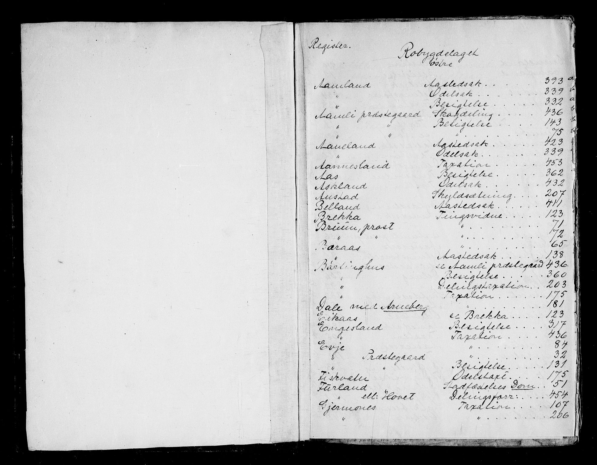 Østre Råbyggelag sorenskriveri, SAK/1221-0016/F/Fa/L0022: Tingbok nr 21 med register, 1787-1796