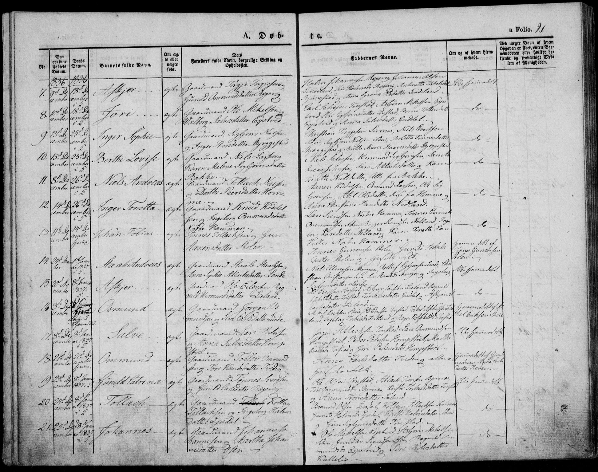 Bakke sokneprestkontor, AV/SAK-1111-0002/F/Fa/Faa/L0004: Ministerialbok nr. A 4, 1834-1846, s. 21
