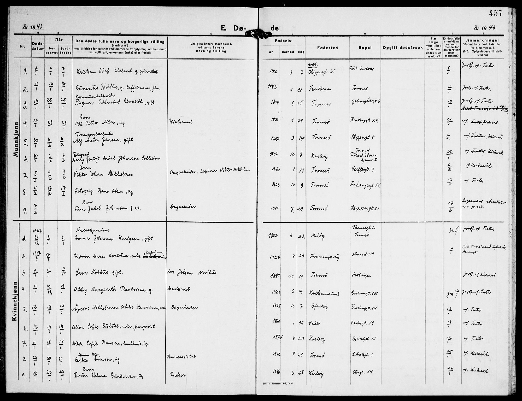 Tromsø sokneprestkontor/stiftsprosti/domprosti, AV/SATØ-S-1343/G/Gb/L0011klokker: Klokkerbok nr. 11, 1942-1944, s. 457