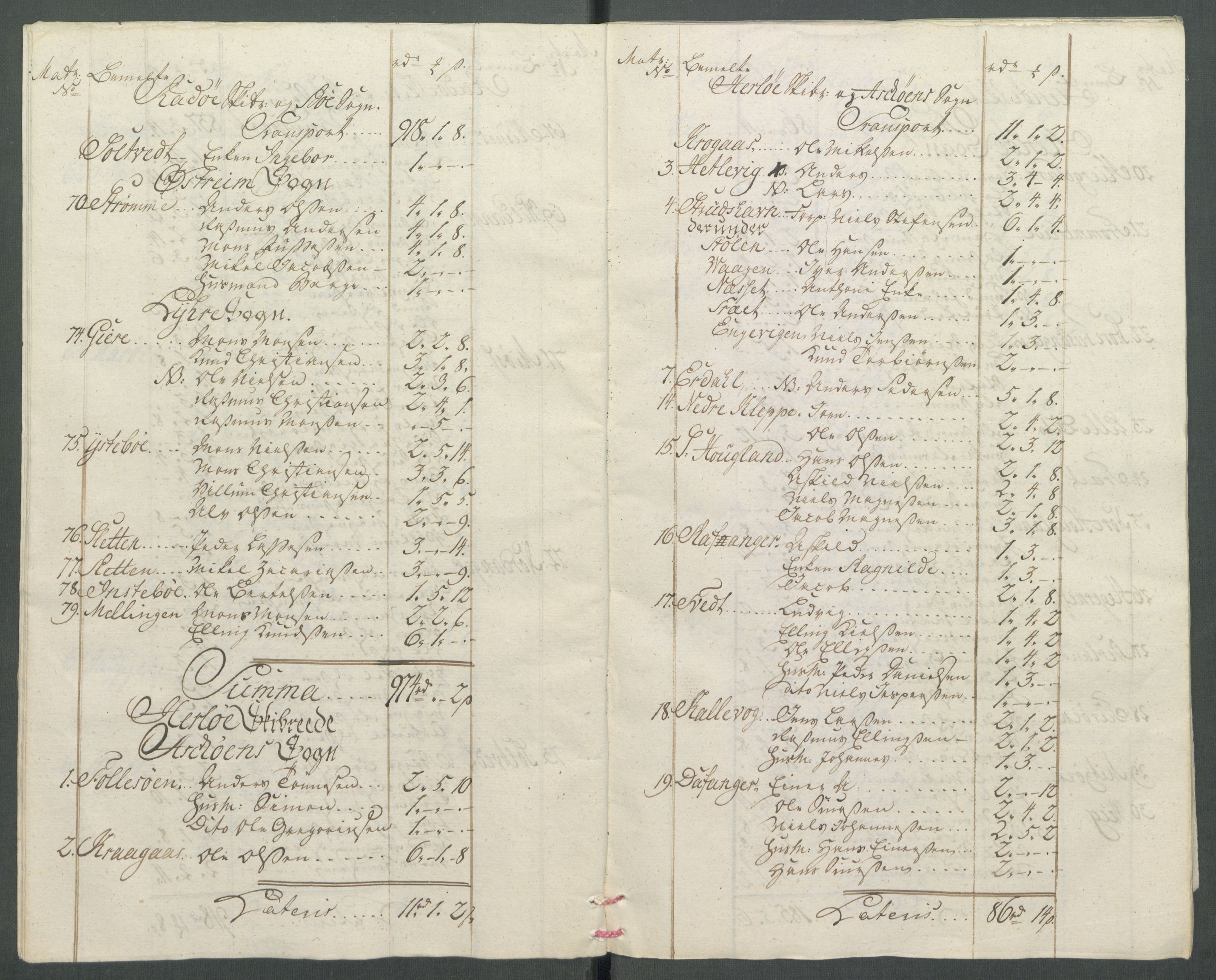 Rentekammeret inntil 1814, Realistisk ordnet avdeling, AV/RA-EA-4070/Od/L0002: [Æ3]: Dokumenter om almuens motstand mot ekstraskatten 1762-1772 i Bergen stift og Ryfylke, 1762-1772, s. 267