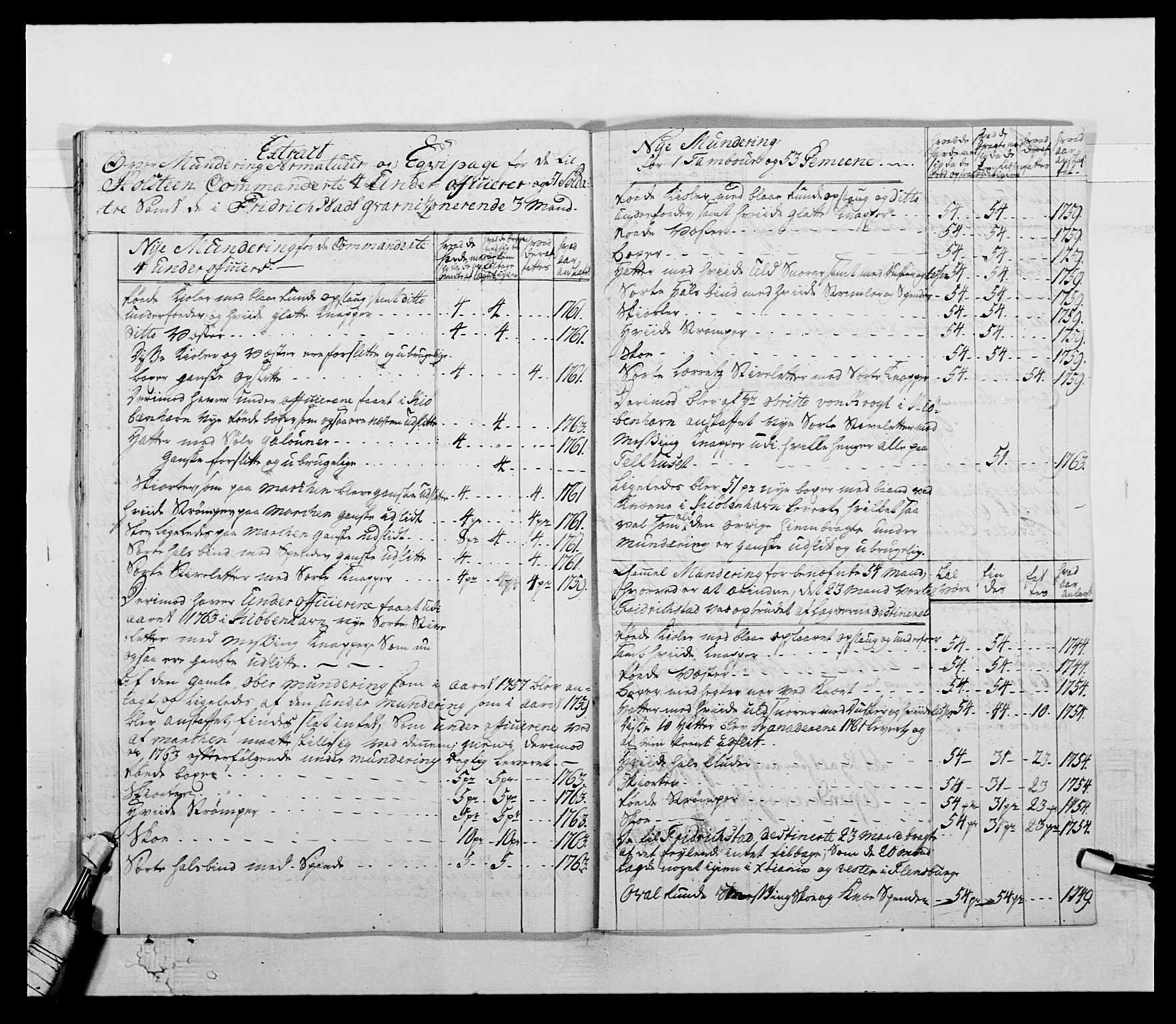 Kommanderende general (KG I) med Det norske krigsdirektorium, AV/RA-EA-5419/E/Ea/L0513: 2. Trondheimske regiment, 1765-1767, s. 144