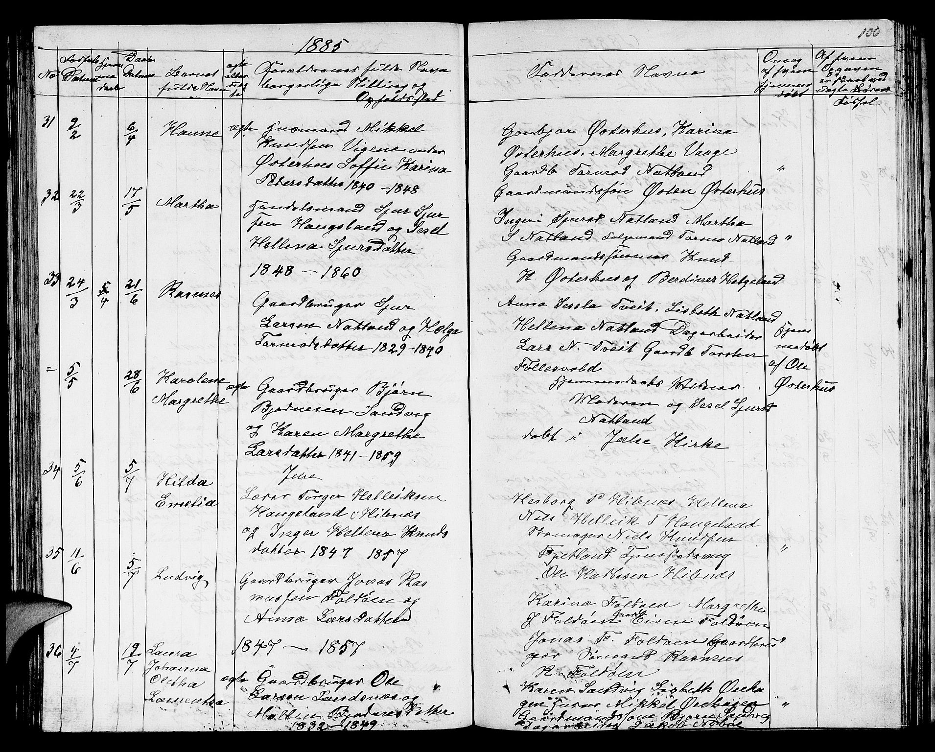 Jelsa sokneprestkontor, AV/SAST-A-101842/01/V: Klokkerbok nr. B 3, 1864-1890, s. 100