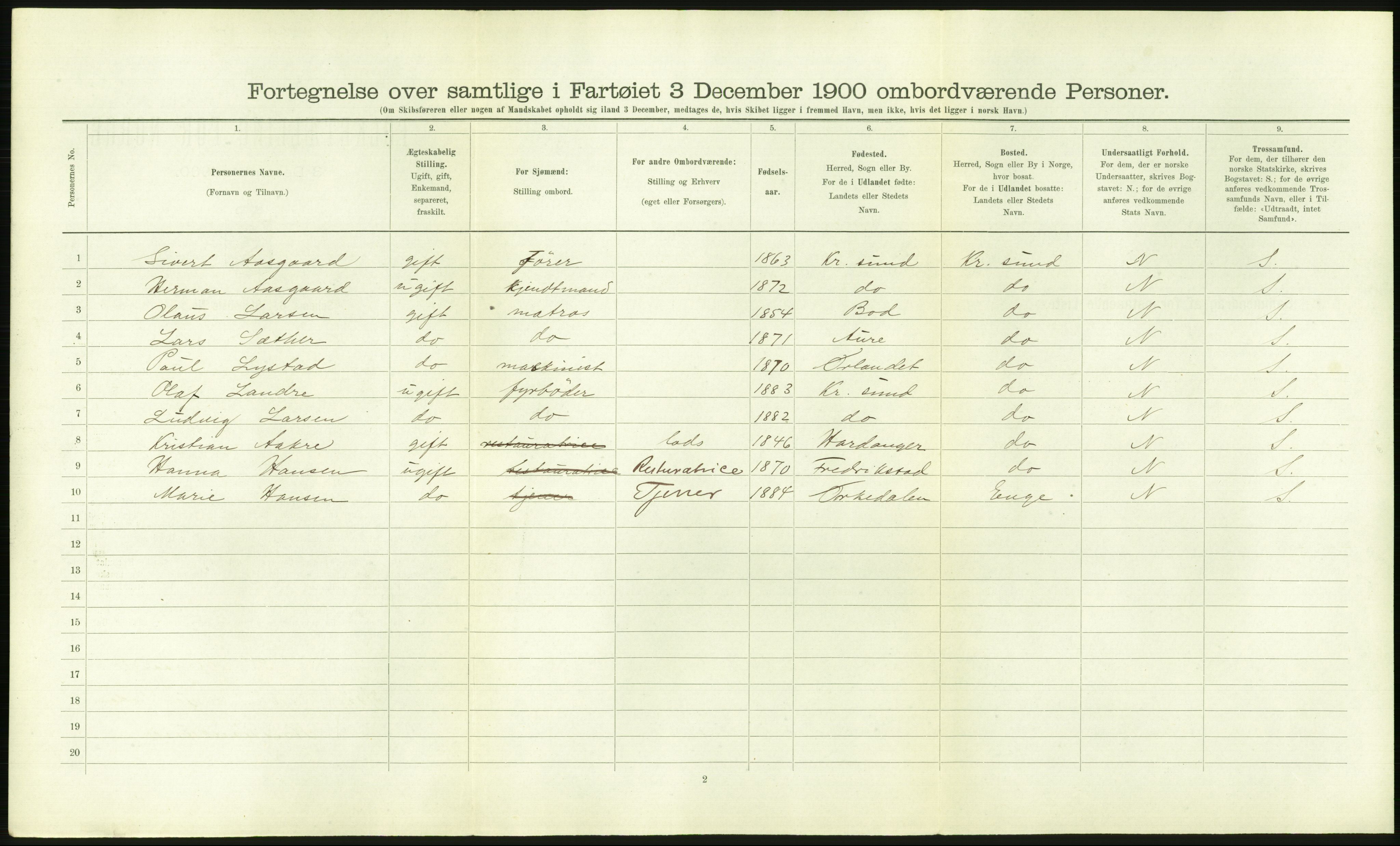 RA, Folketelling 1900 - skipslister med personlister for skip i norske havner, utenlandske havner og til havs, 1900, s. 2200