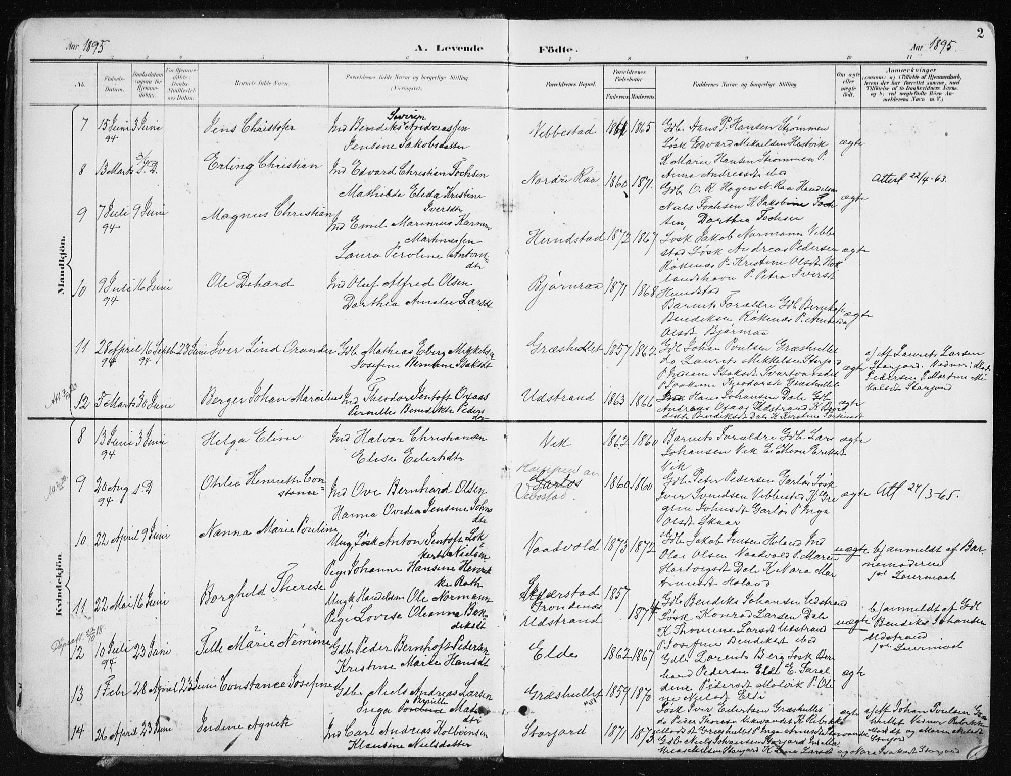 Kvæfjord sokneprestkontor, AV/SATØ-S-1323/G/Ga/Gaa/L0006kirke: Ministerialbok nr. 6, 1895-1914, s. 2