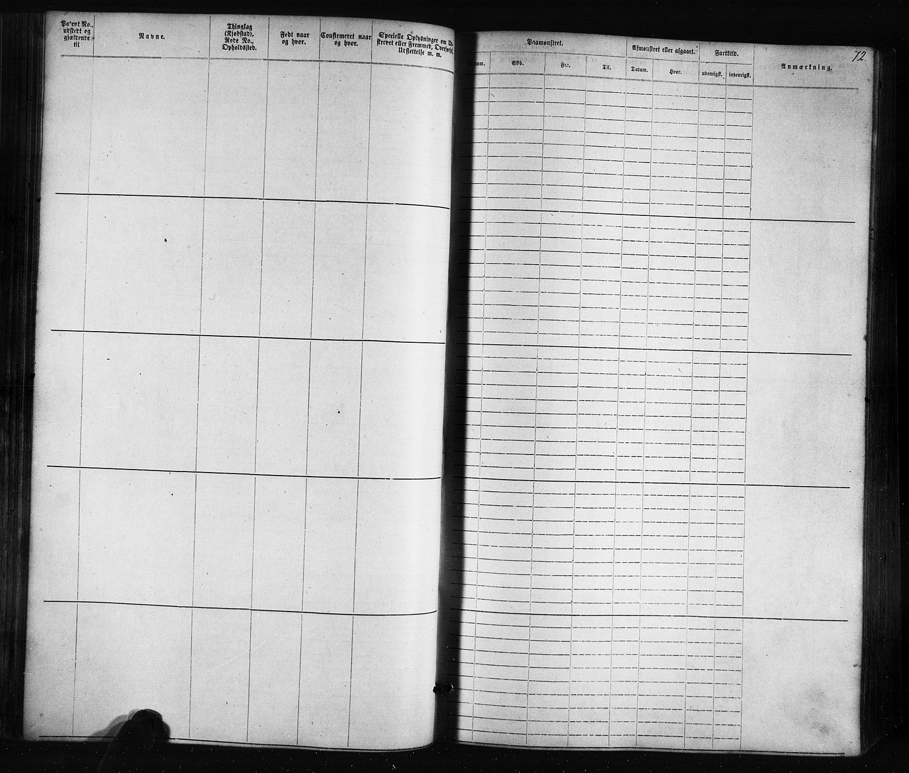 Flekkefjord mønstringskrets, AV/SAK-2031-0018/F/Fa/L0005: Annotasjonsrulle nr 1-1915 med register, Æ-2, 1868-1896, s. 92