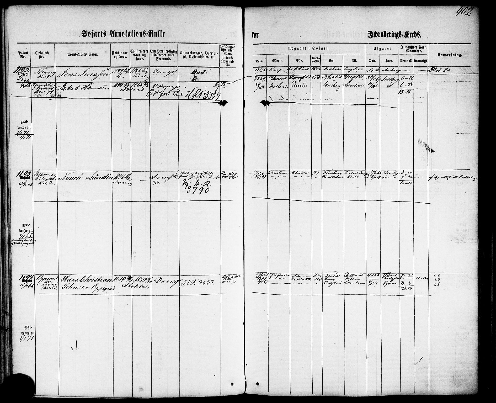 Tønsberg innrulleringskontor, AV/SAKO-A-786/F/Fb/L0001: Annotasjonsrulle Patent nr. 1-1724, 1860-1868, s. 421