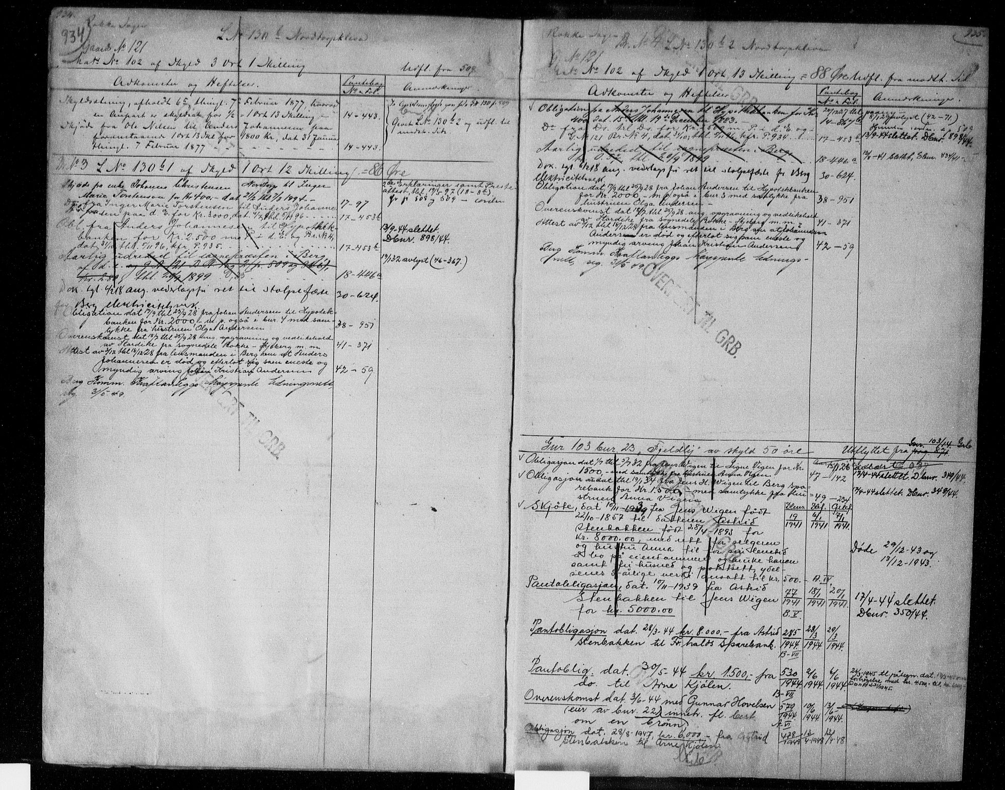 Idd og Marker sorenskriveri, AV/SAO-A-10283/G/Ga/Gac/L0004b: Panteregister nr. II 4b, 1848-1953, s. 934-935