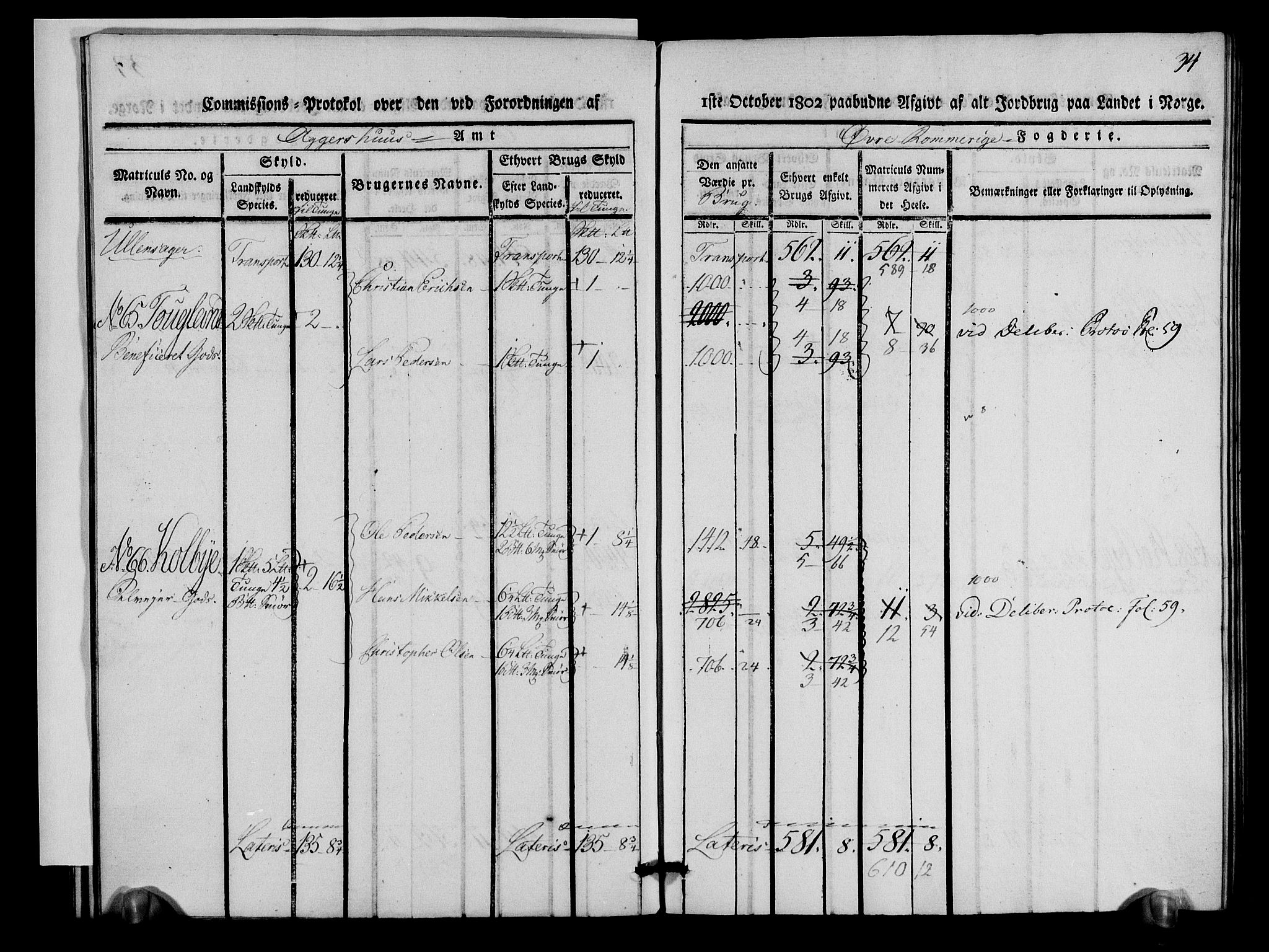 Rentekammeret inntil 1814, Realistisk ordnet avdeling, AV/RA-EA-4070/N/Ne/Nea/L0021: Øvre Romerike fogderi. Kommisjonsprotokoll for Ullensaker og Nannestad prestegjeld, 1803, s. 35