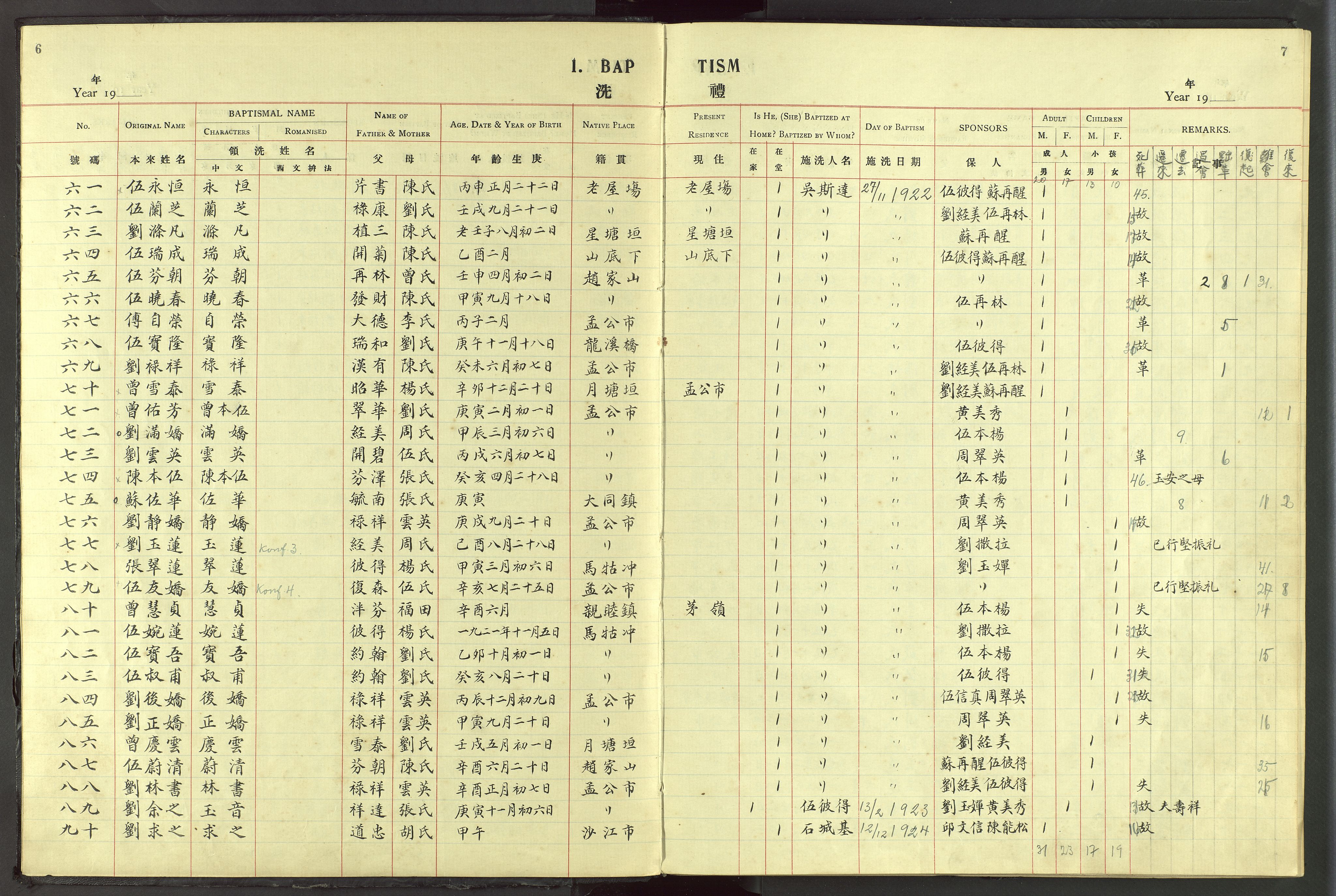 Det Norske Misjonsselskap - utland - Kina (Hunan), VID/MA-A-1065/Dm/L0056: Ministerialbok nr. 94, 1915-1948, s. 6-7