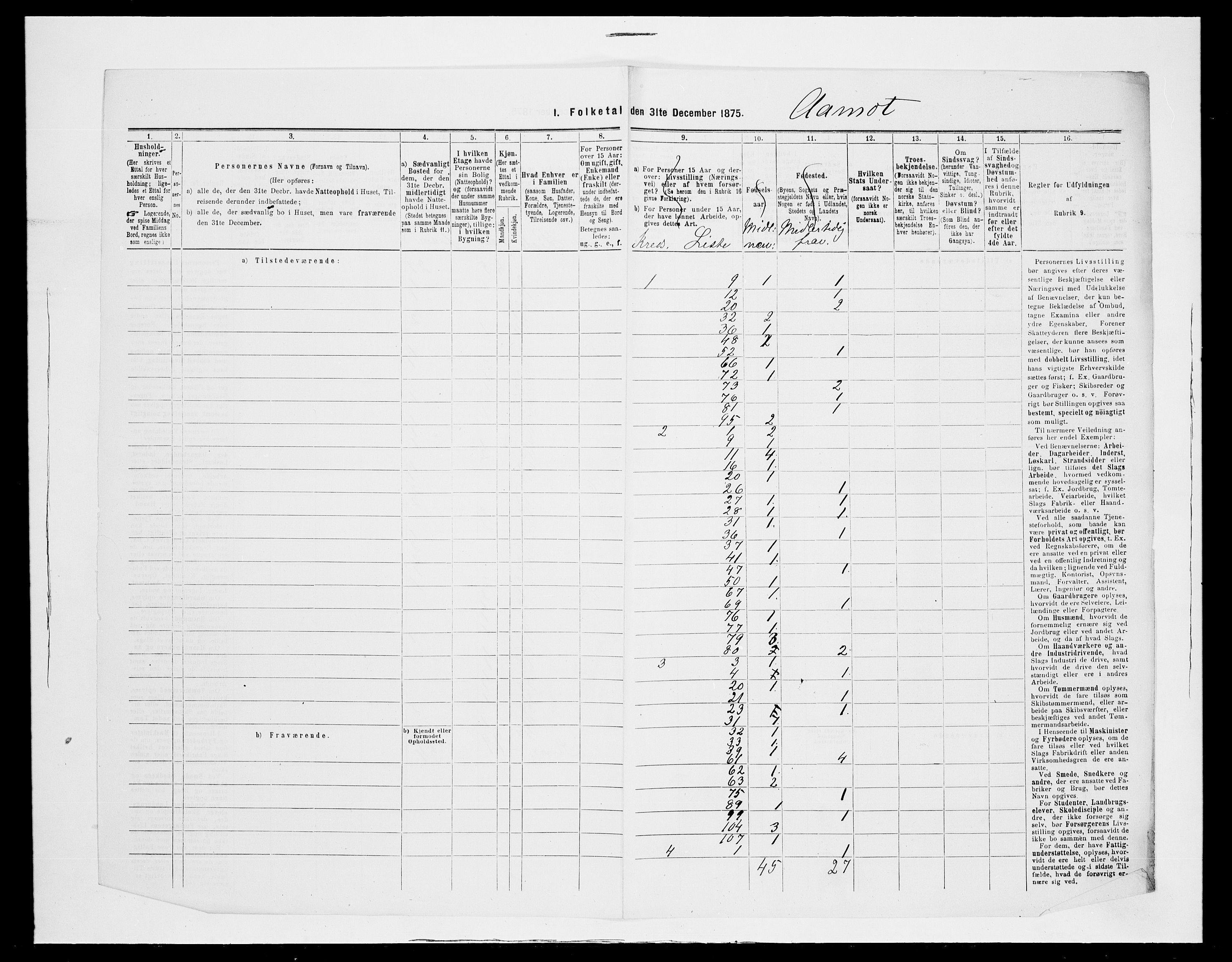 SAH, Folketelling 1875 for 0429P Åmot prestegjeld, 1875, s. 20