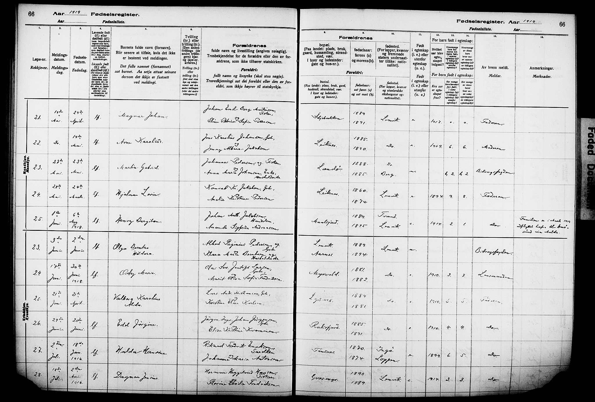 Lenvik sokneprestembete, AV/SATØ-S-1310/I/Ic/L0089: Fødselsregister nr. 89, 1916-1926, s. 66