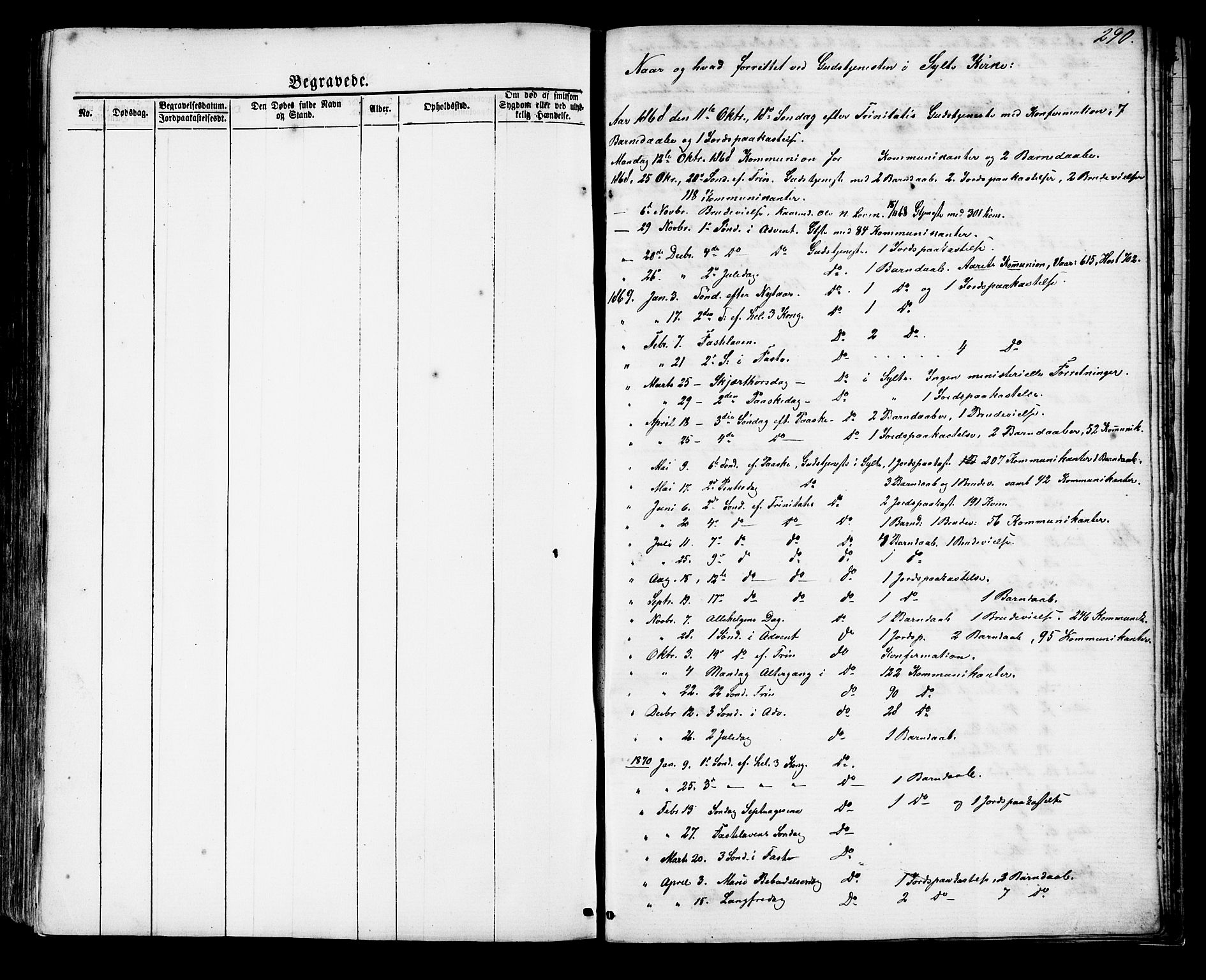 Ministerialprotokoller, klokkerbøker og fødselsregistre - Møre og Romsdal, SAT/A-1454/541/L0547: Klokkerbok nr. 541C02, 1867-1921, s. 290