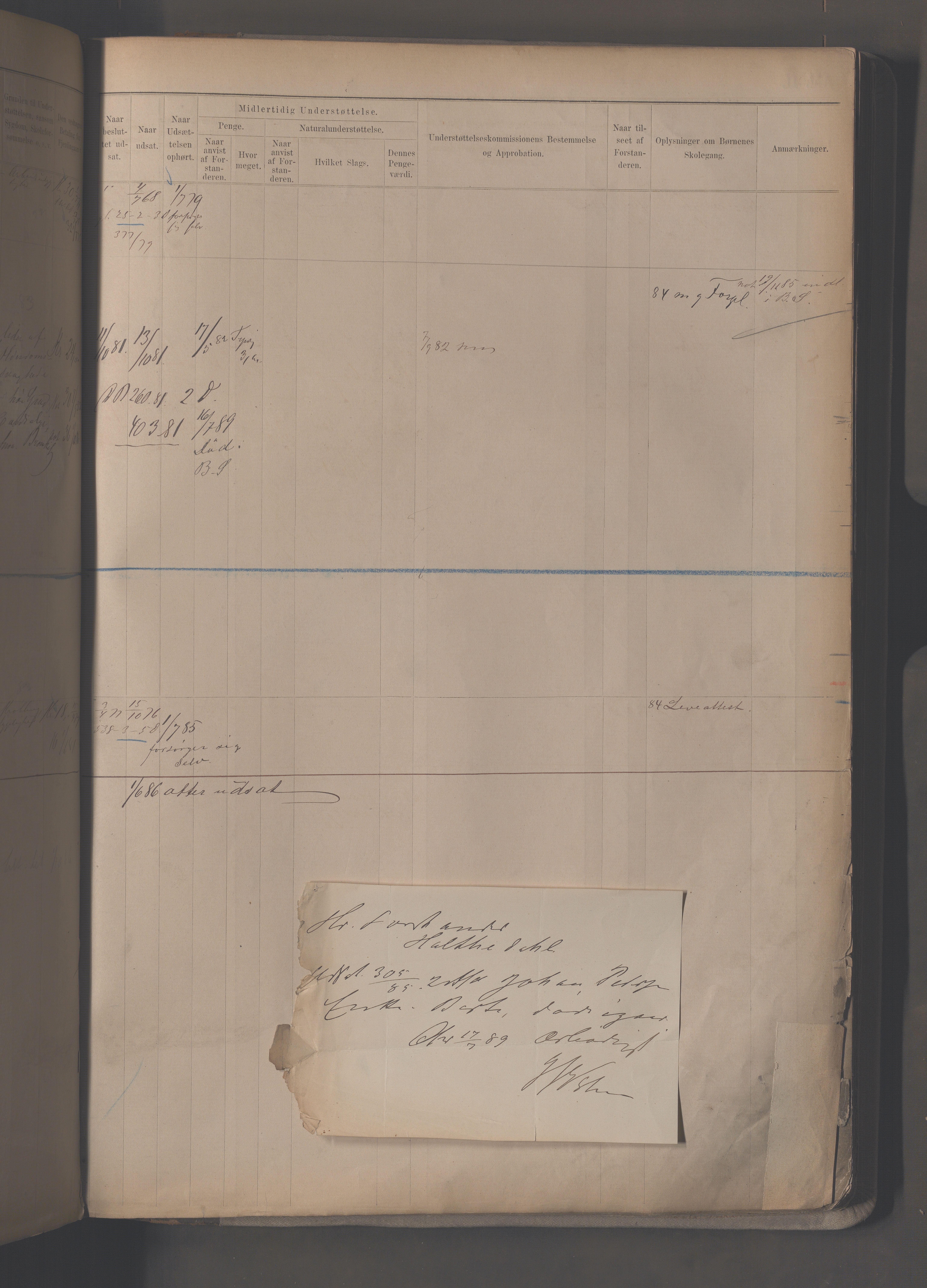 Fattigvesenet, OBA/A-20045/H/Hc/L0002: Manntallsprotokoll. Mnr. 1-592, 1879-1887, s. 322