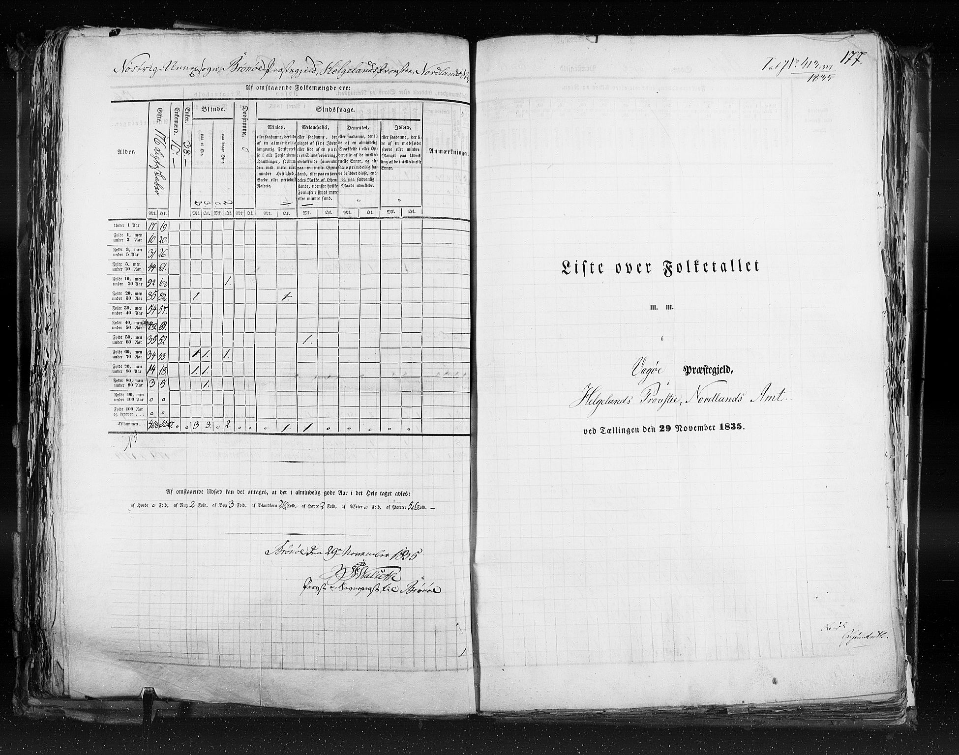 RA, Folketellingen 1835, bind 9: Nordre Trondhjem amt, Nordland amt og Finnmarken amt, 1835, s. 177